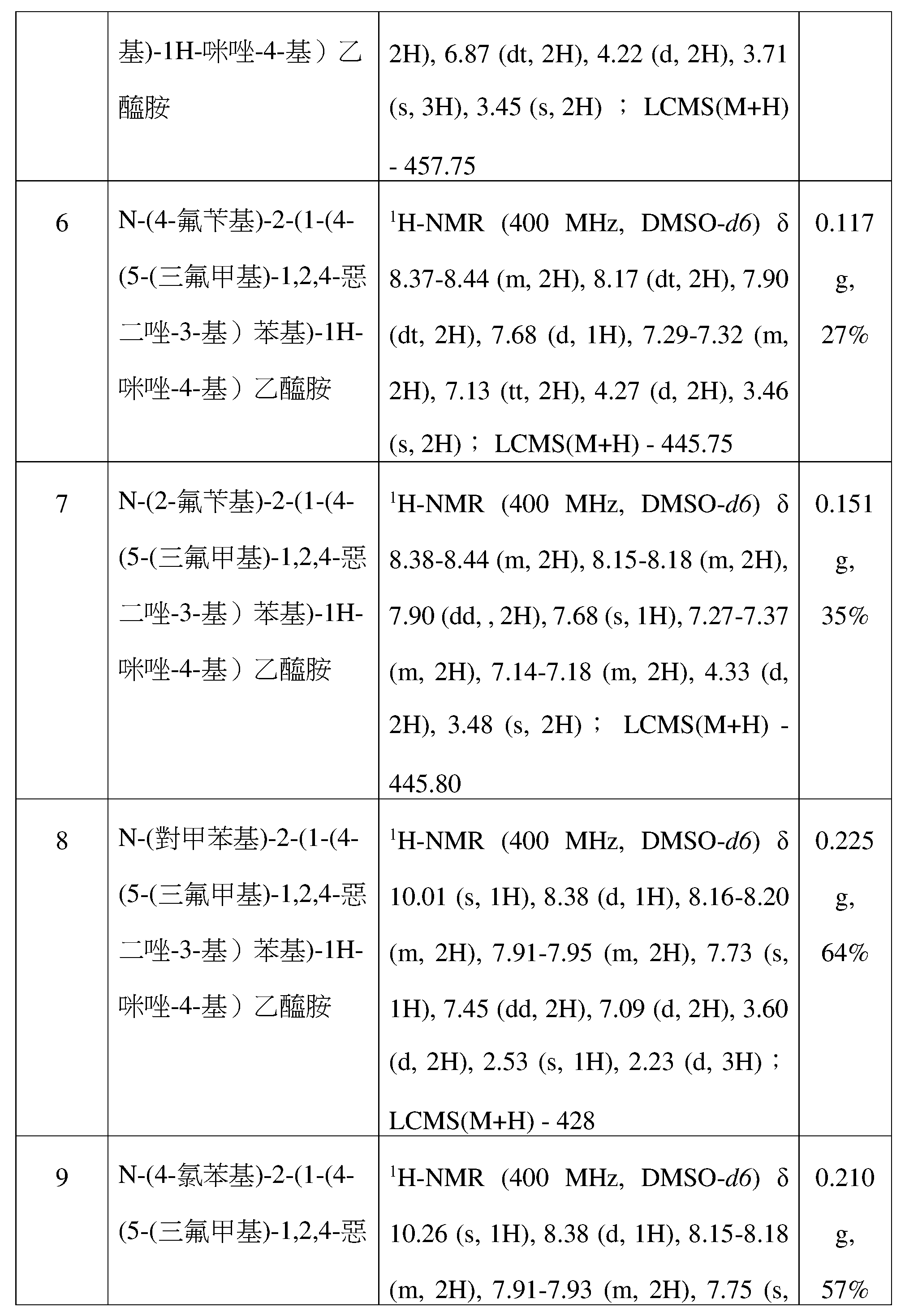 Figure 109128316-A0305-12-0082-70