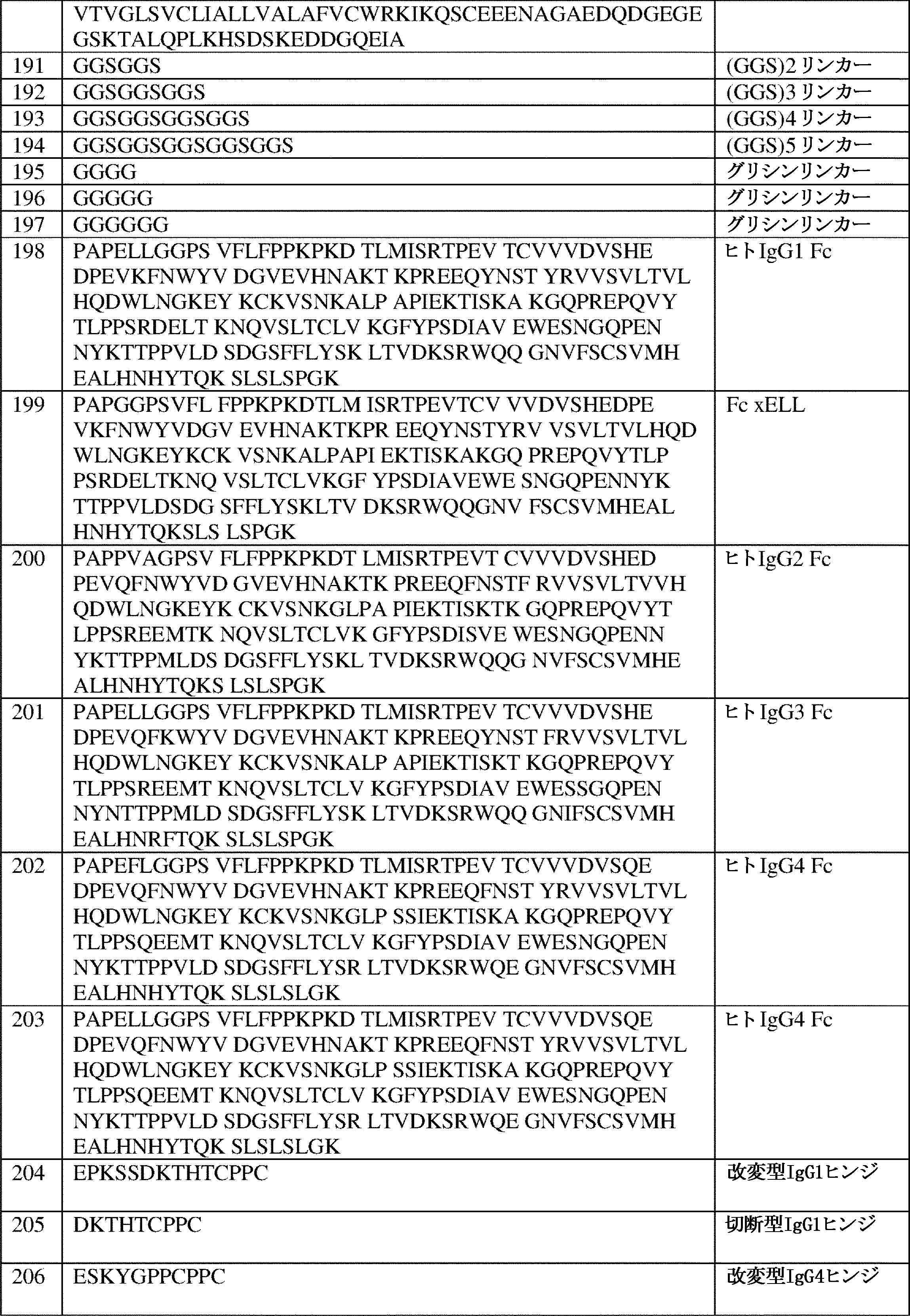 Figure 2022512684000108
