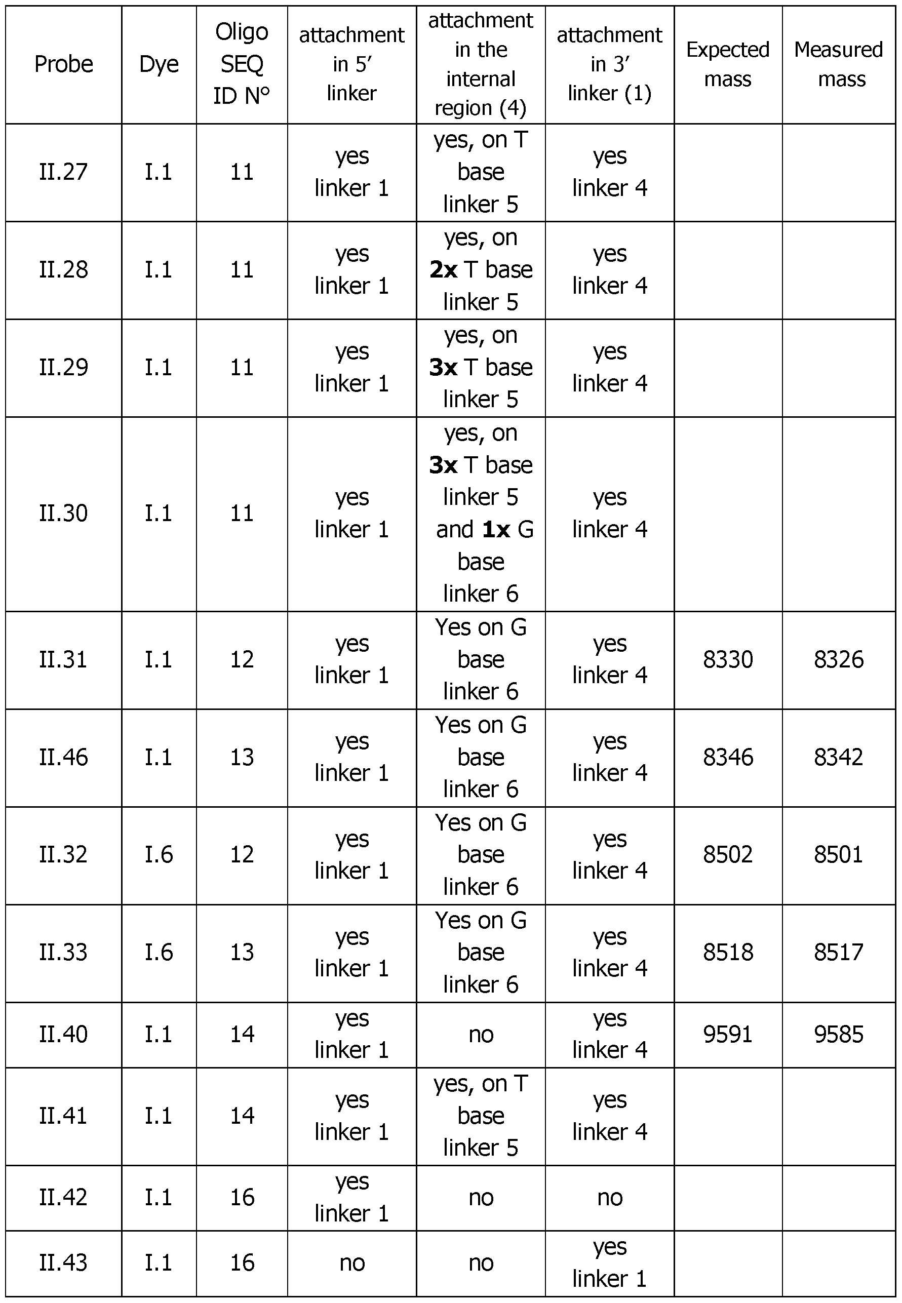 Figure imgf000087_0001