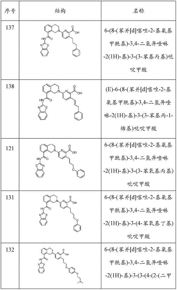 Figure BDA0000083236130000641