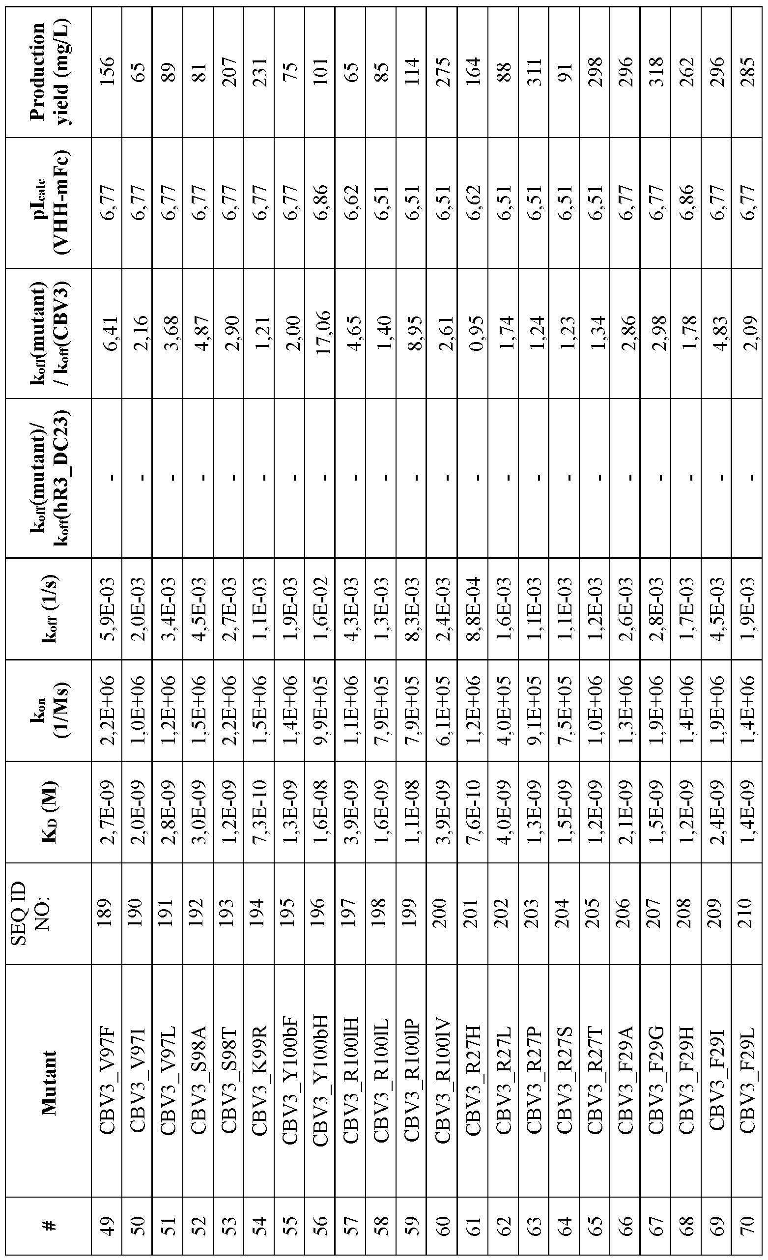 Figure imgf000132_0001