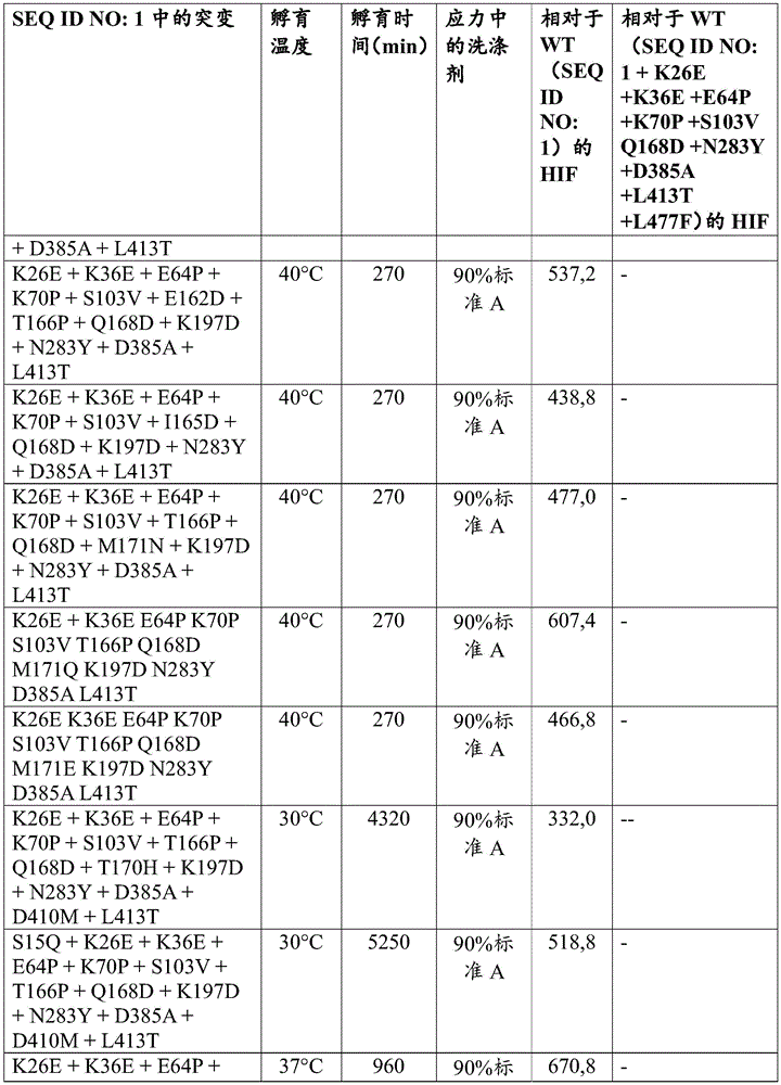 Figure BDA0003762289300005021