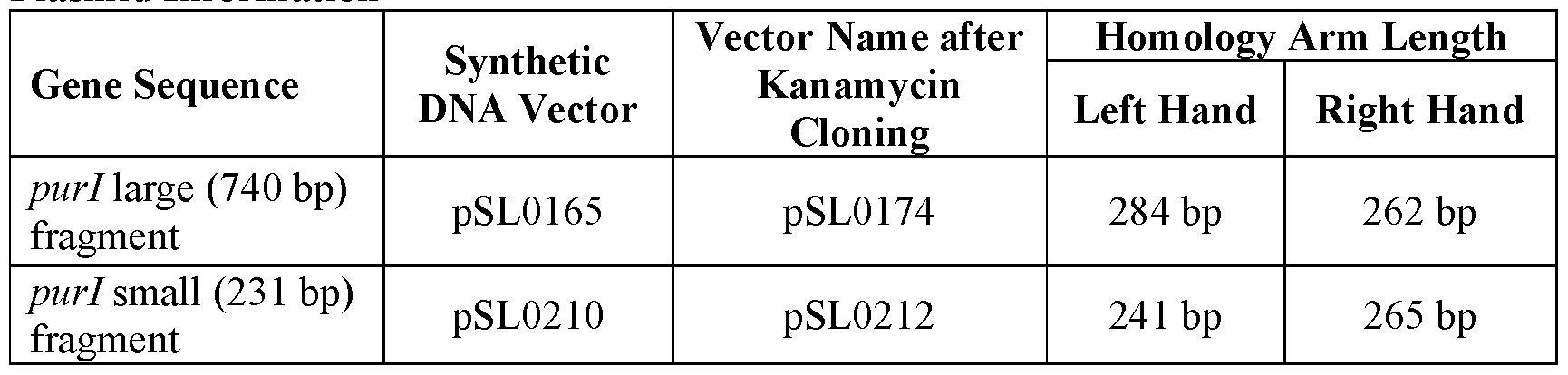Figure imgf000353_0002