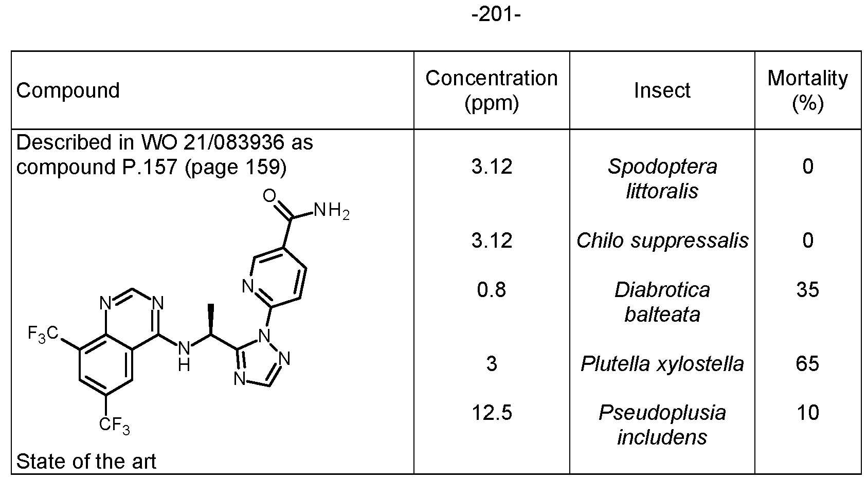 Figure imgf000202_0001