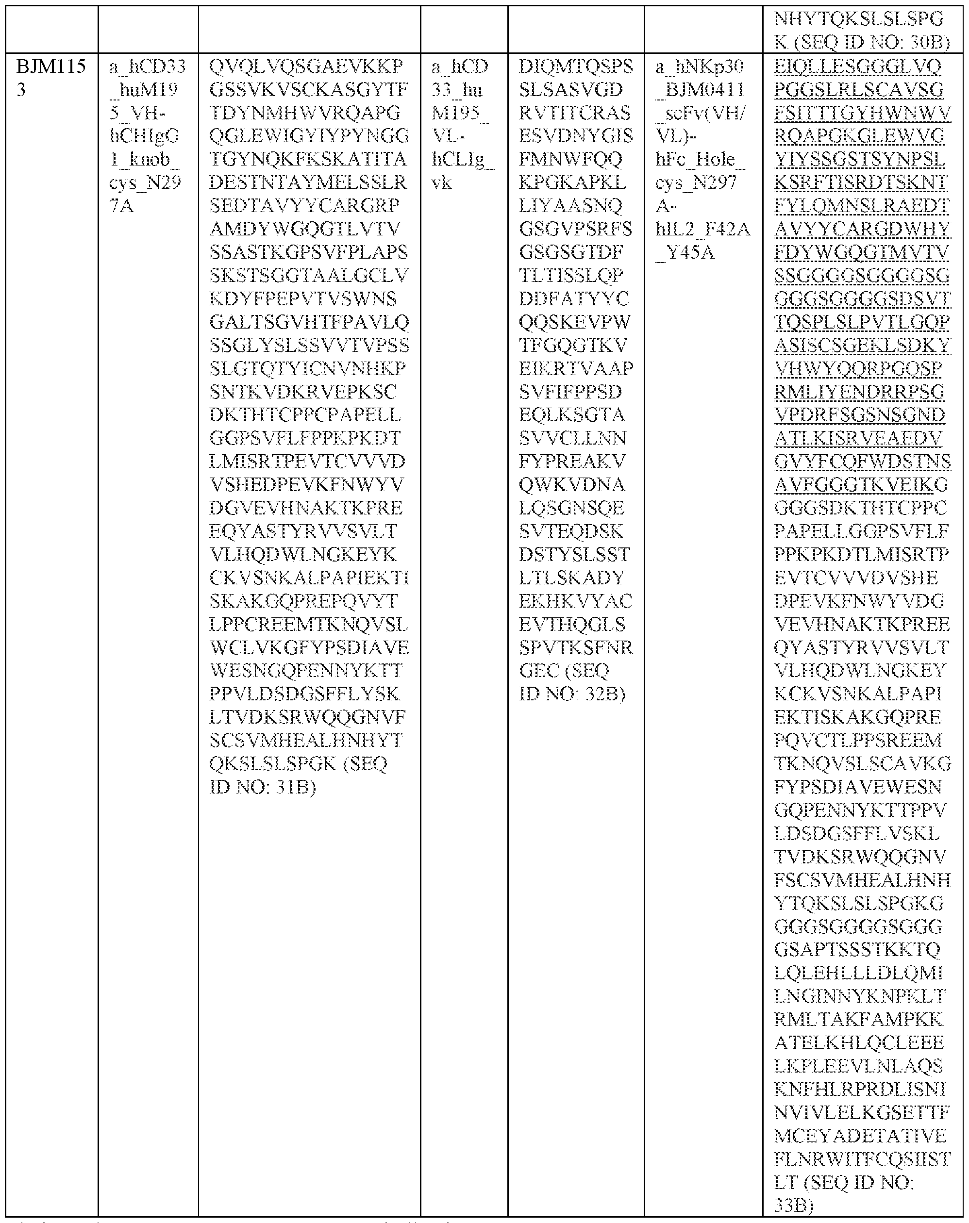 Figure imgf000056_0001
