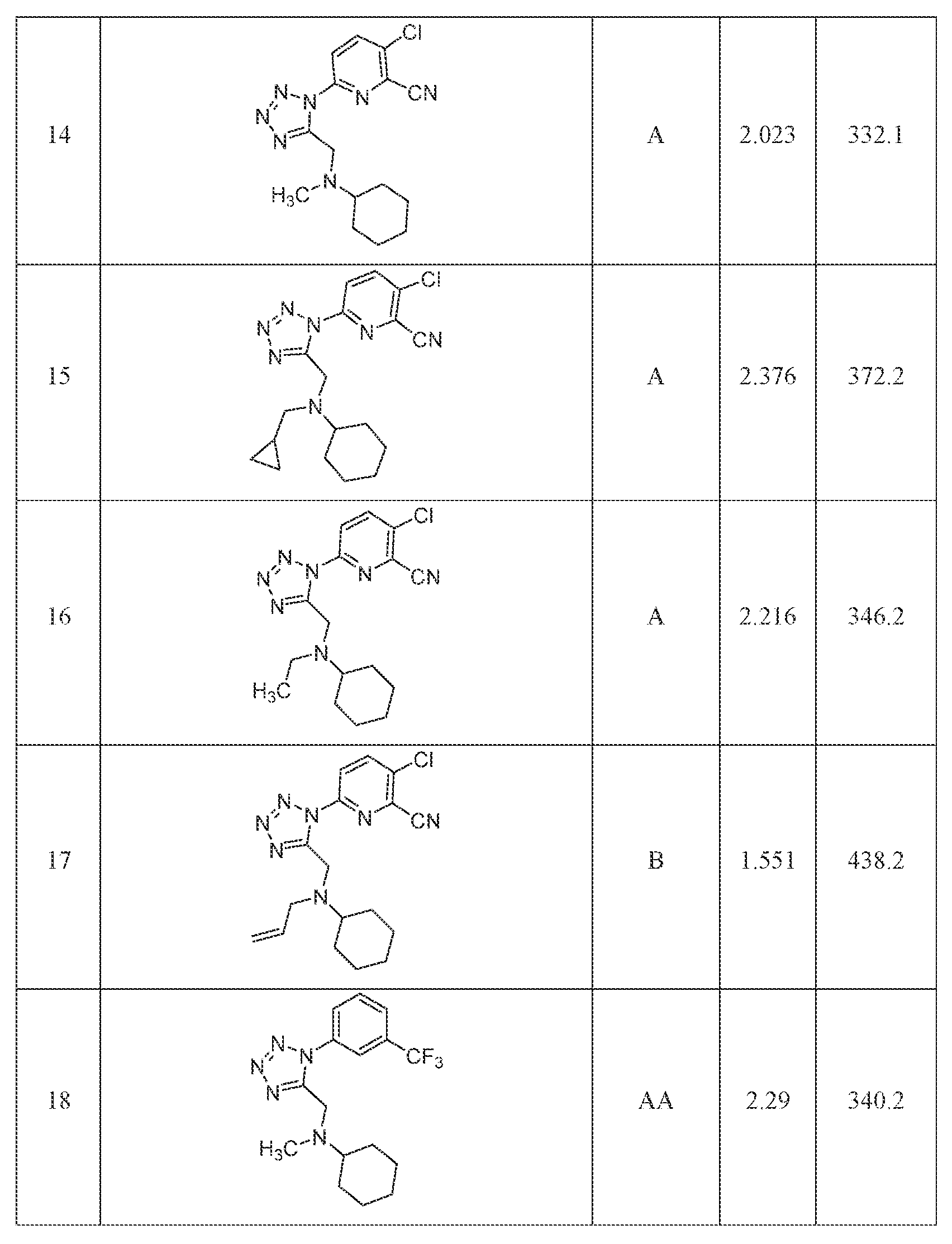 Figure imgf000050_0001