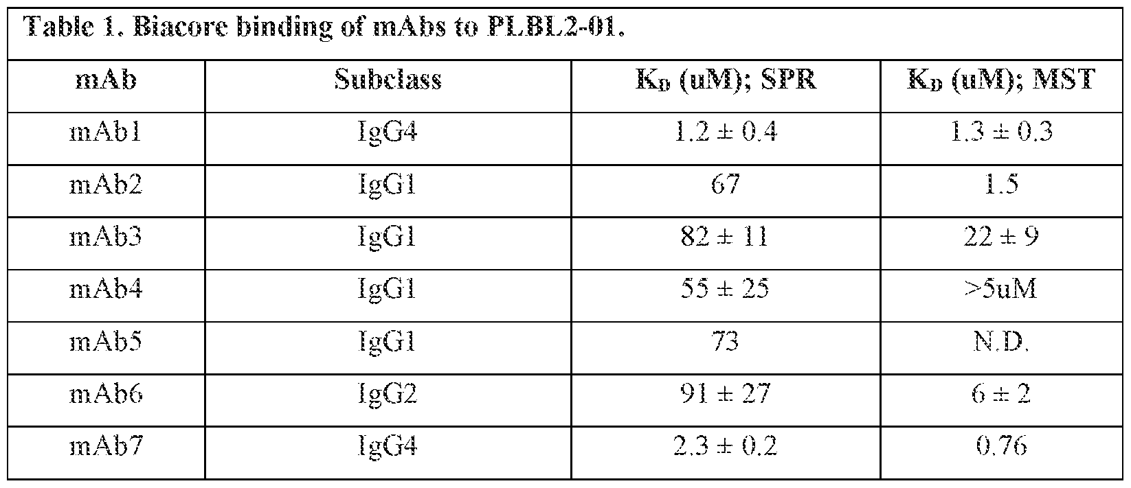 Figure imgf000059_0001