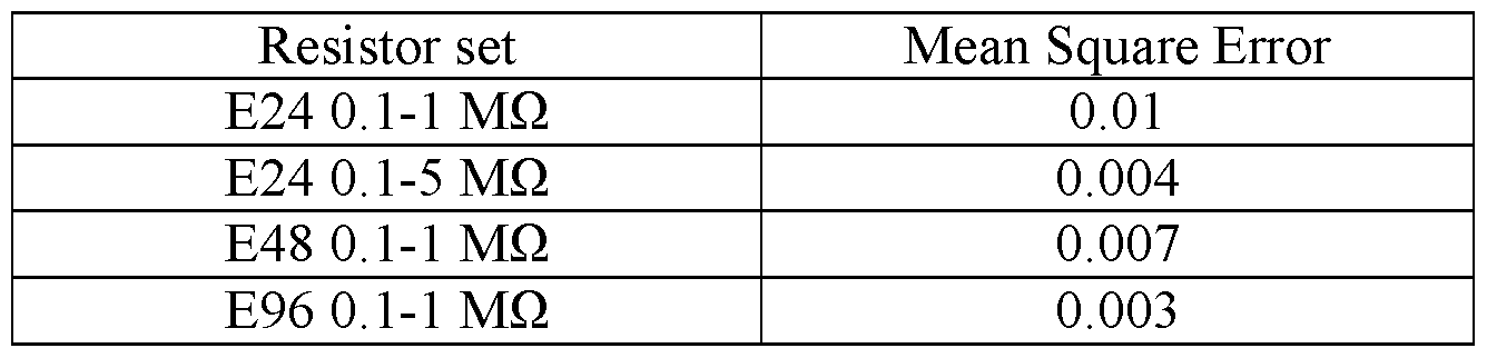 Figure imgf000104_0001