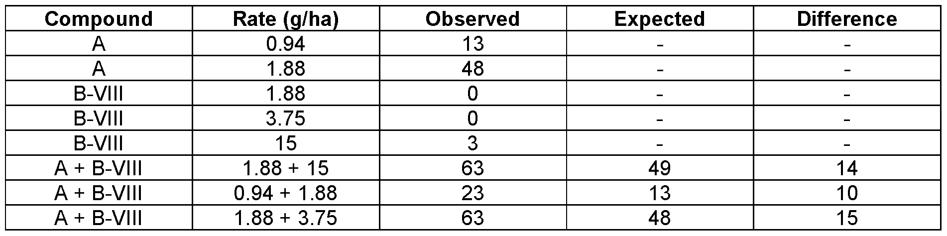 Figure imgf000028_0004