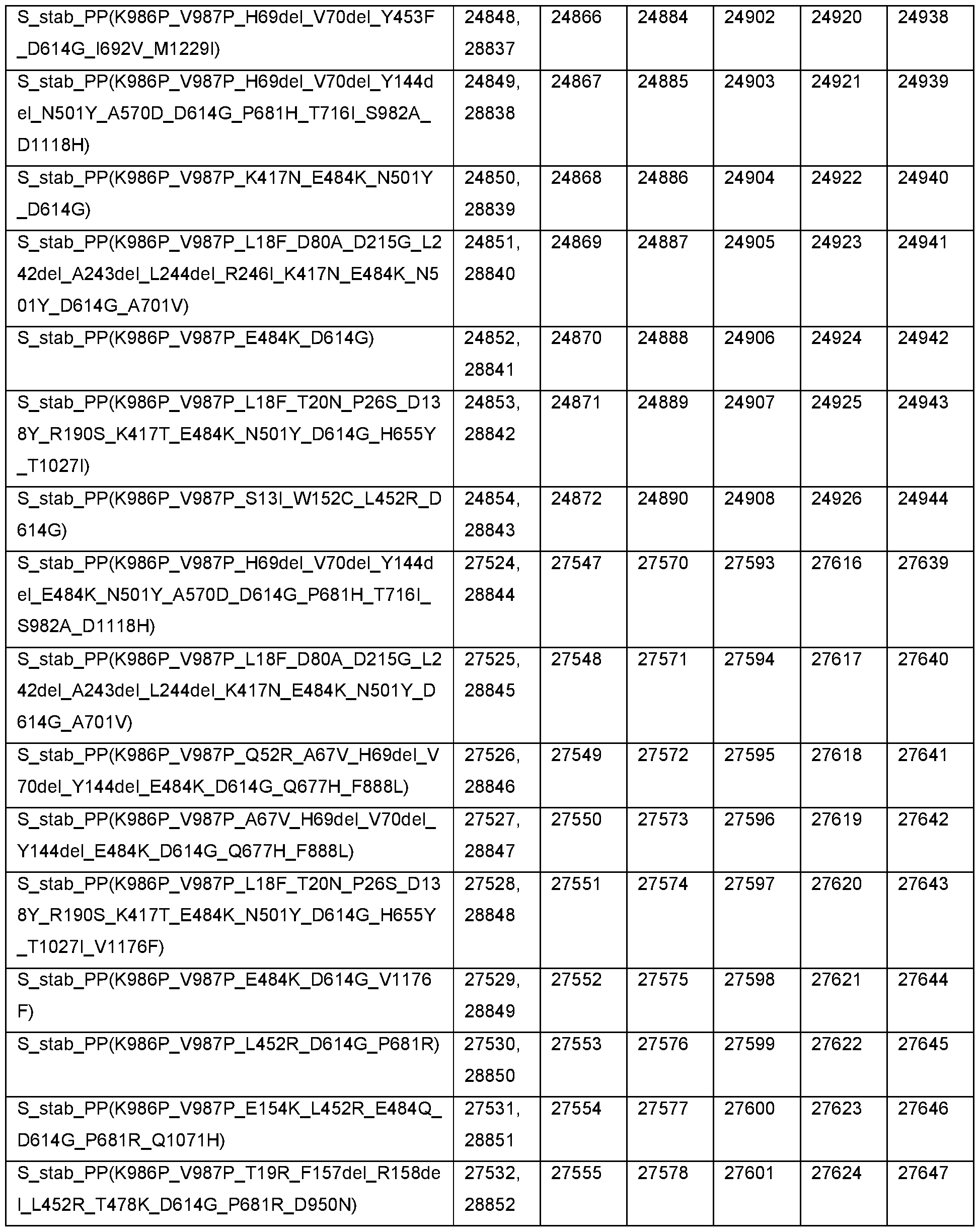 Figure imgf000082_0001