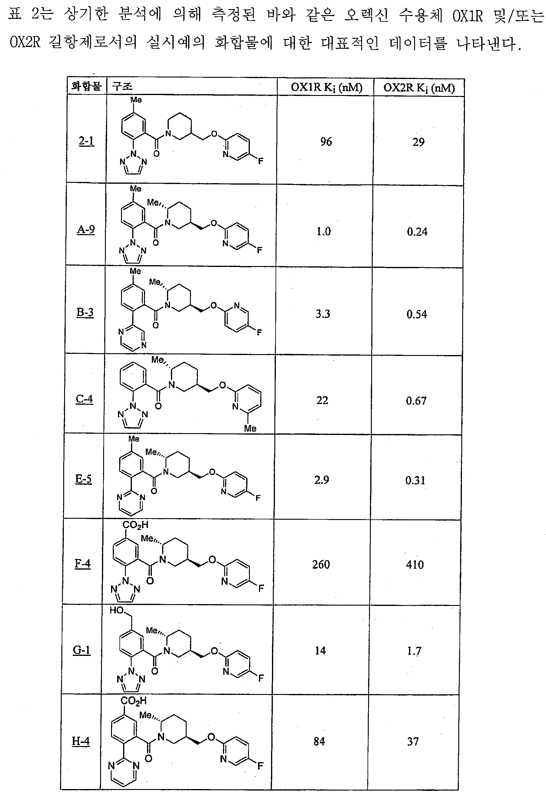 Figure 112009071805510-pct00026