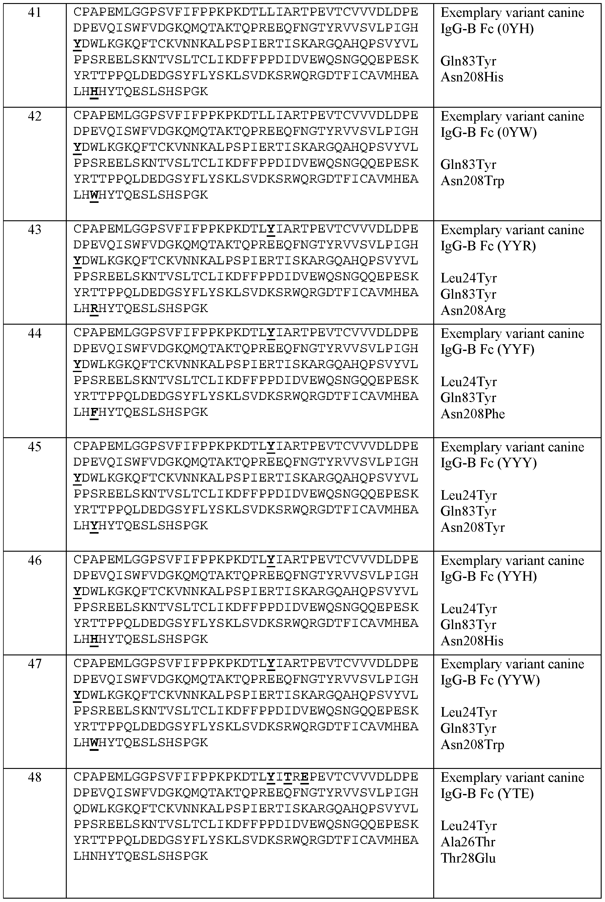 Figure imgf000044_0001