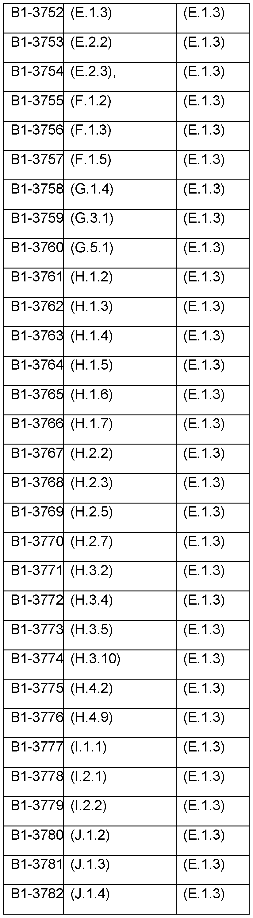 Figure imgf000111_0001