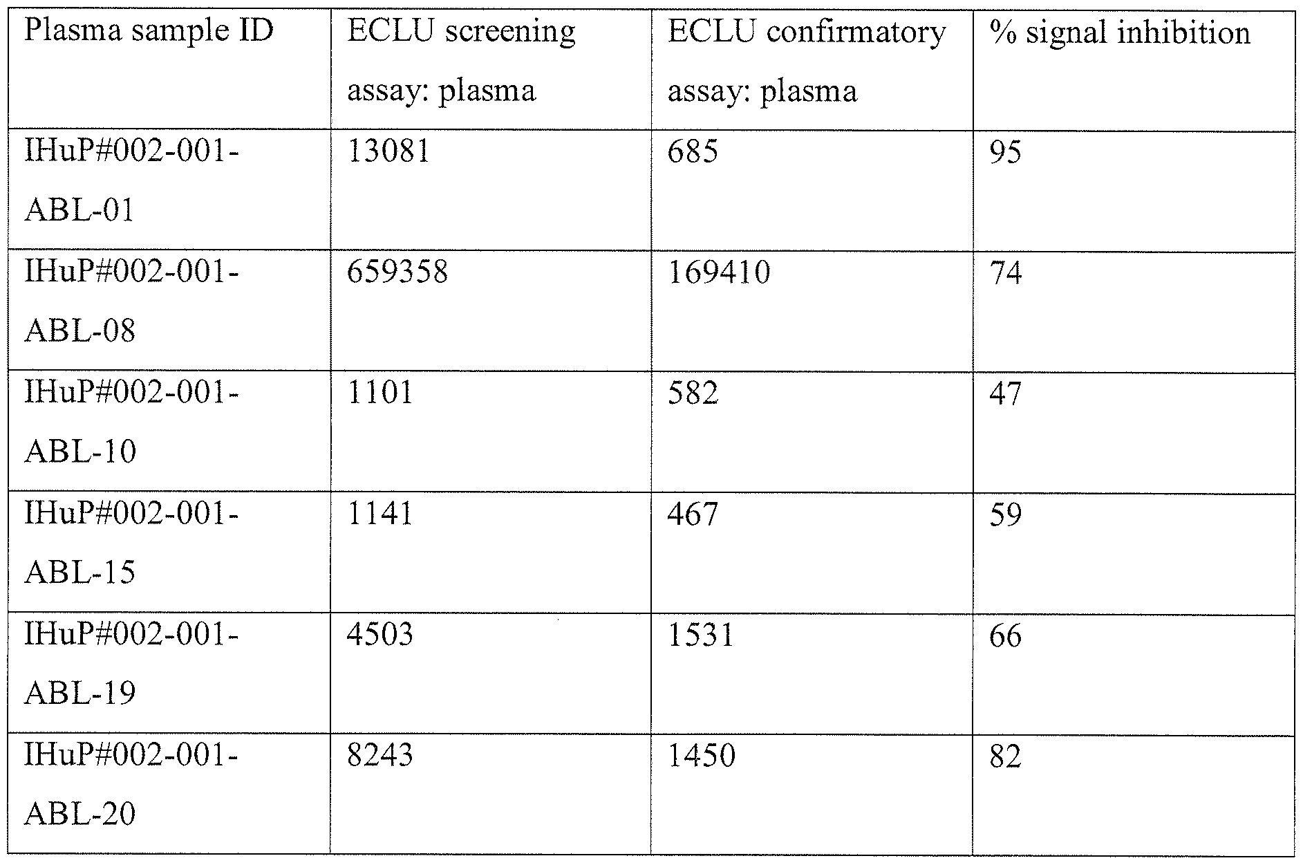 Figure imgf000056_0001