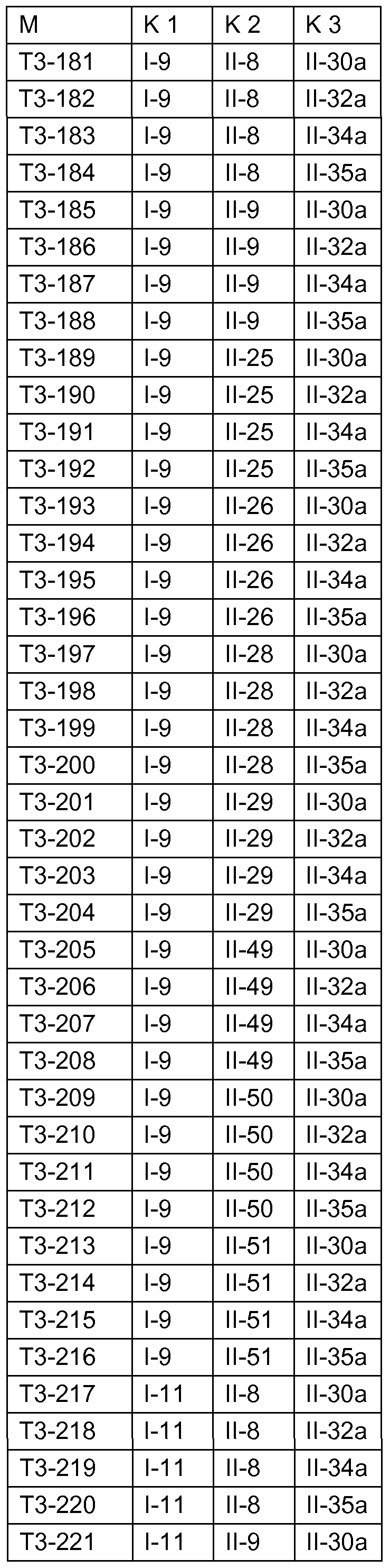 Figure imgf000132_0002
