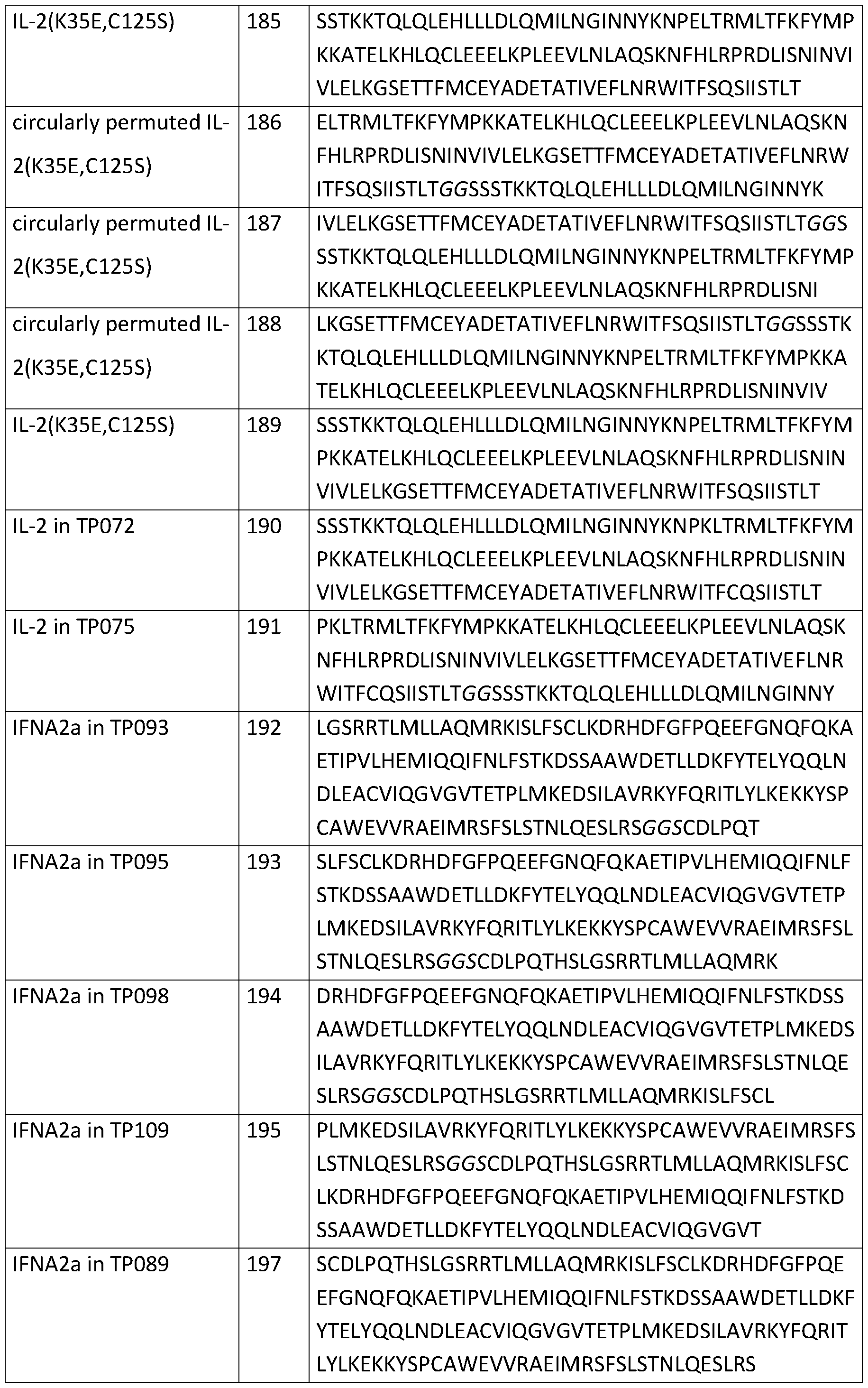 Figure imgf000197_0001
