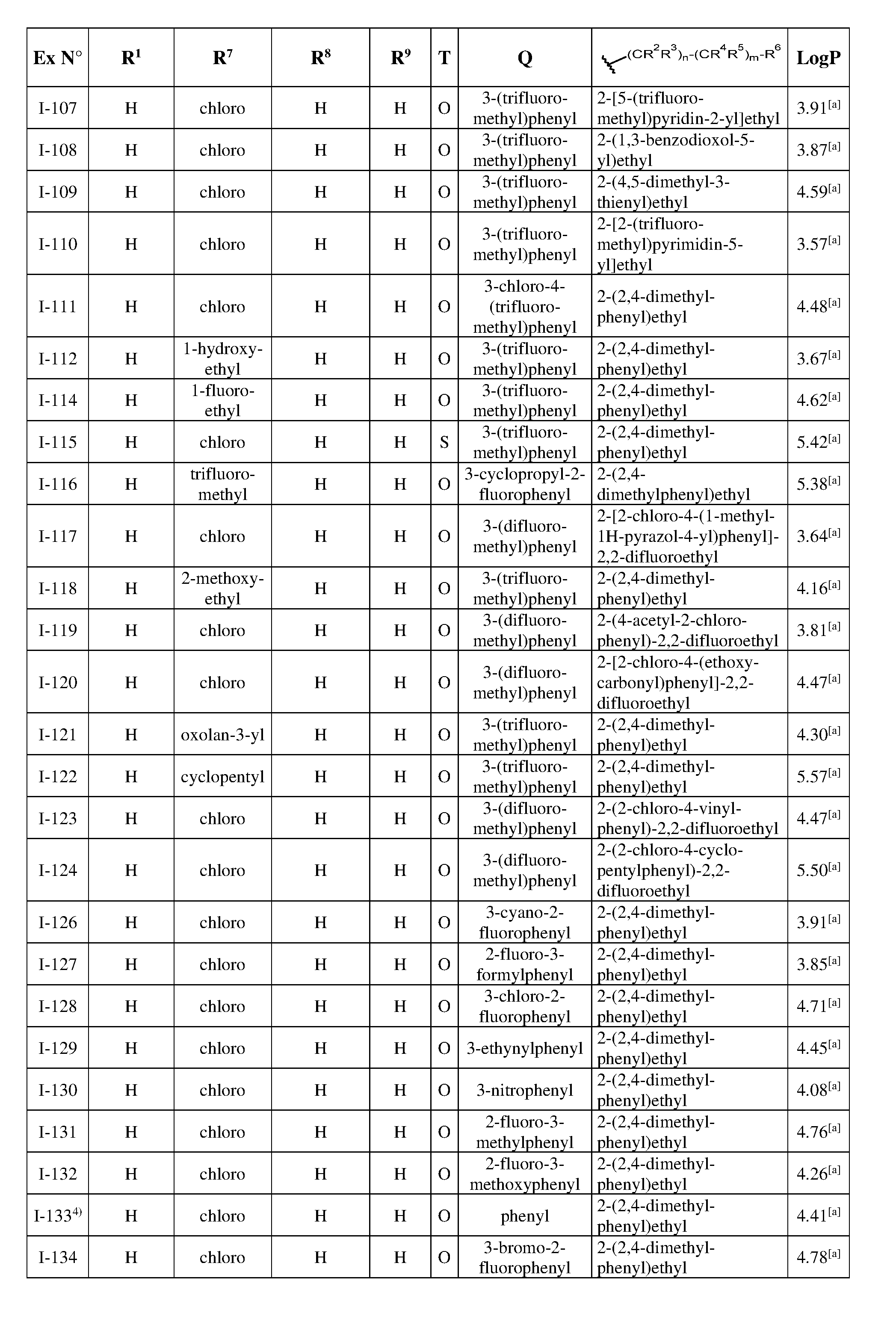 Figure imgf000187_0001