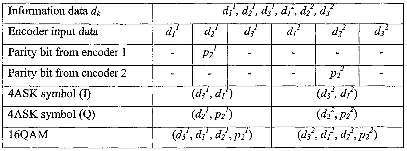 Figure imgf000018_0001