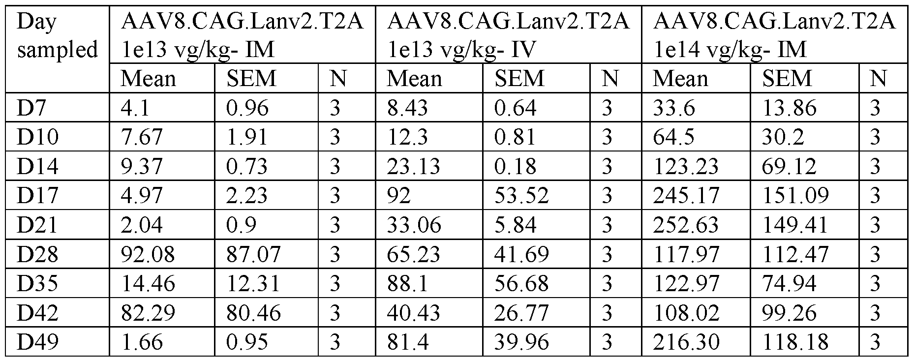 Figure imgf000180_0001