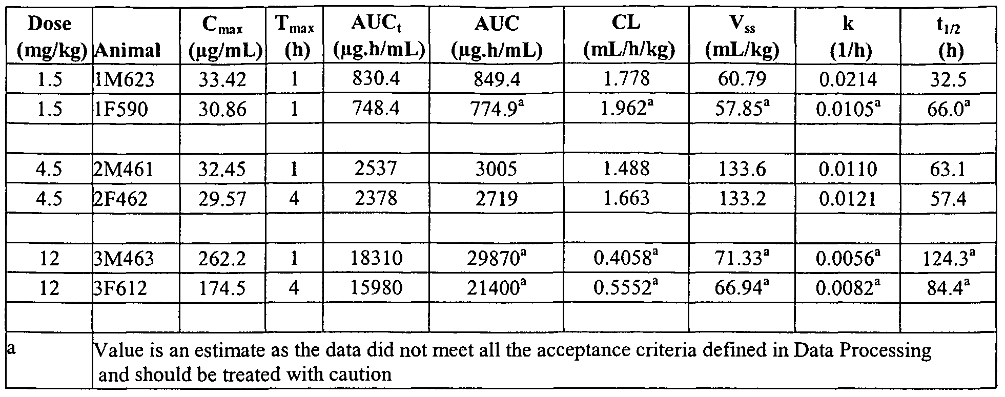 Figure imgf000104_0001