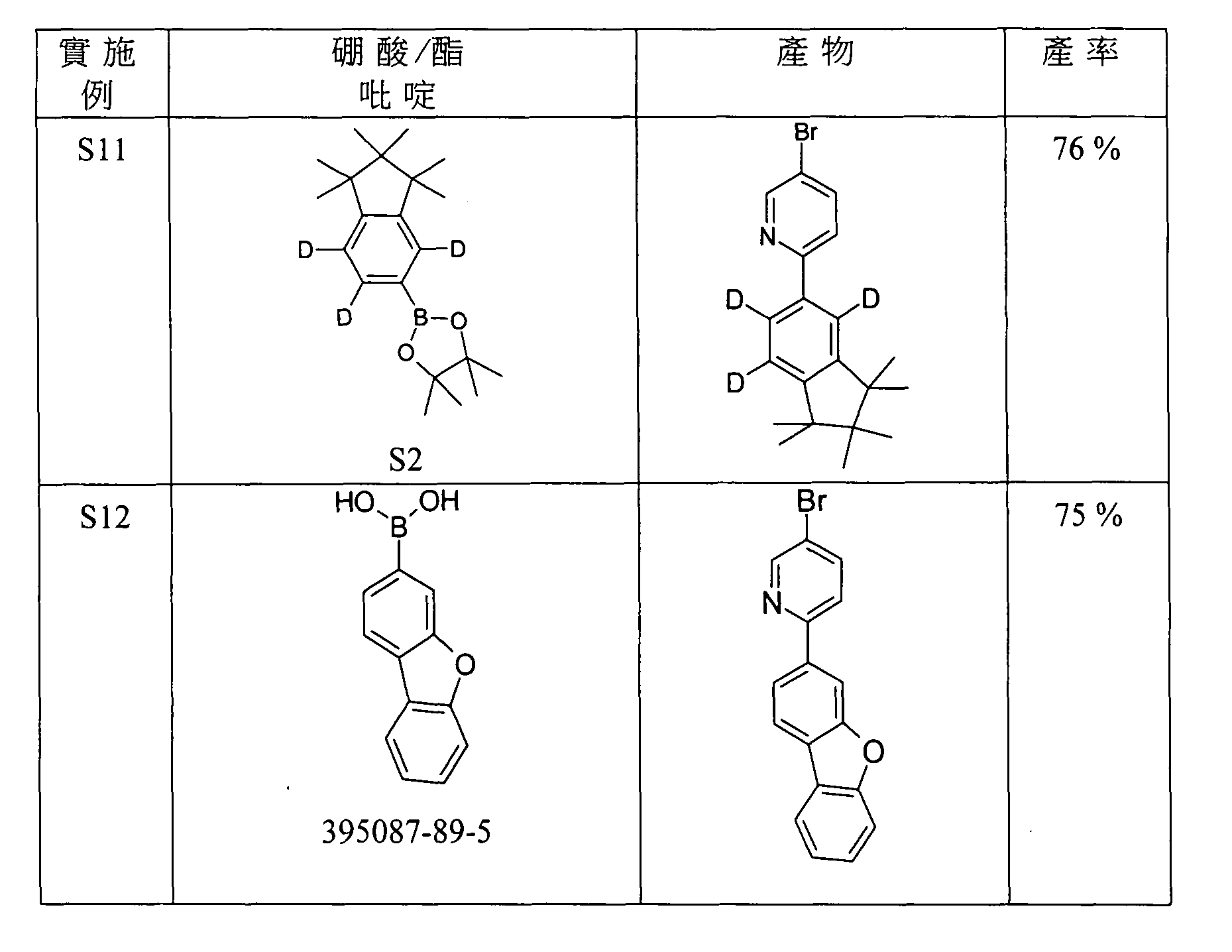 Figure 105102876-A0202-12-0115-611