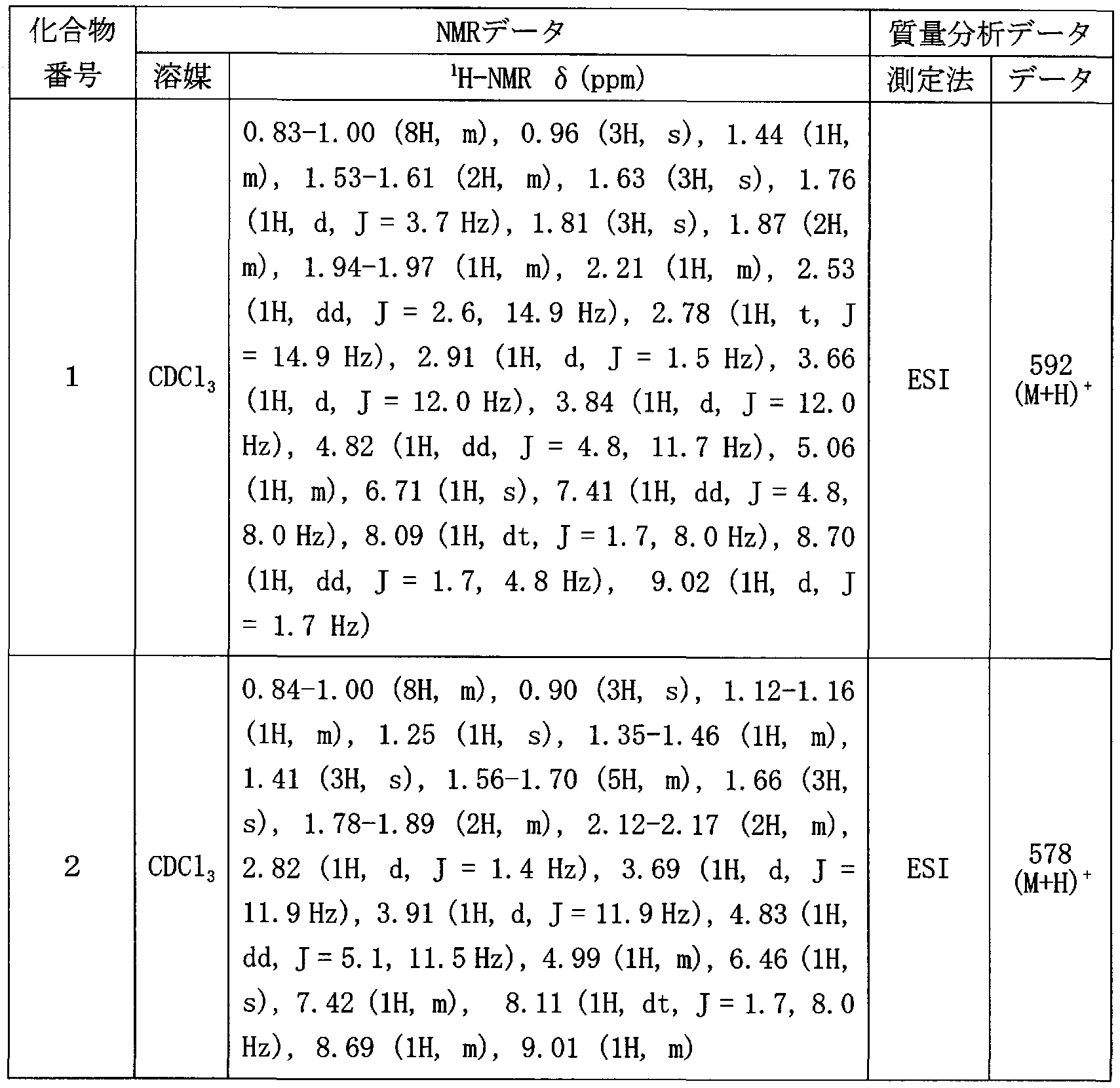 Figure imgf000013_0001