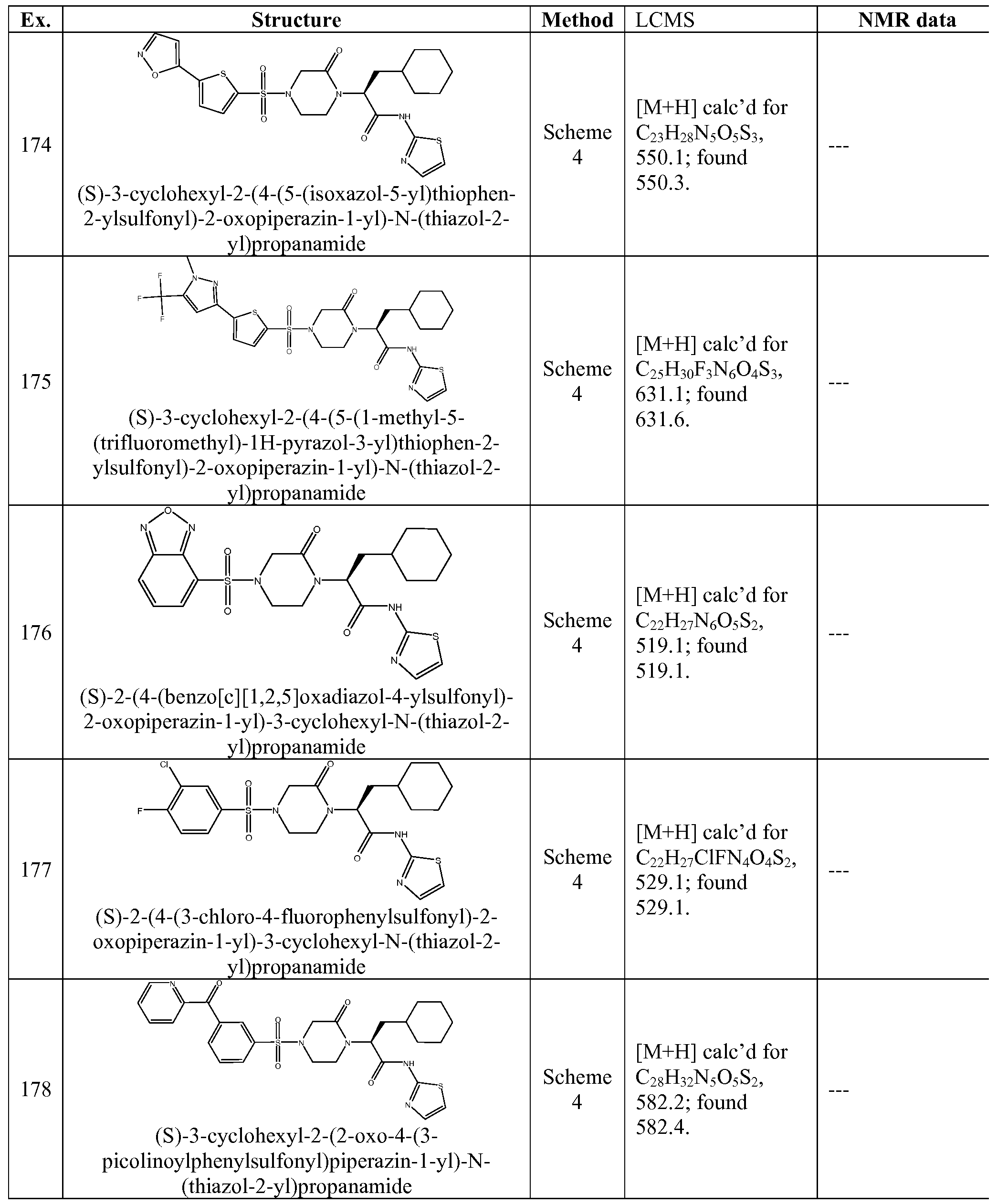Figure imgf000208_0001