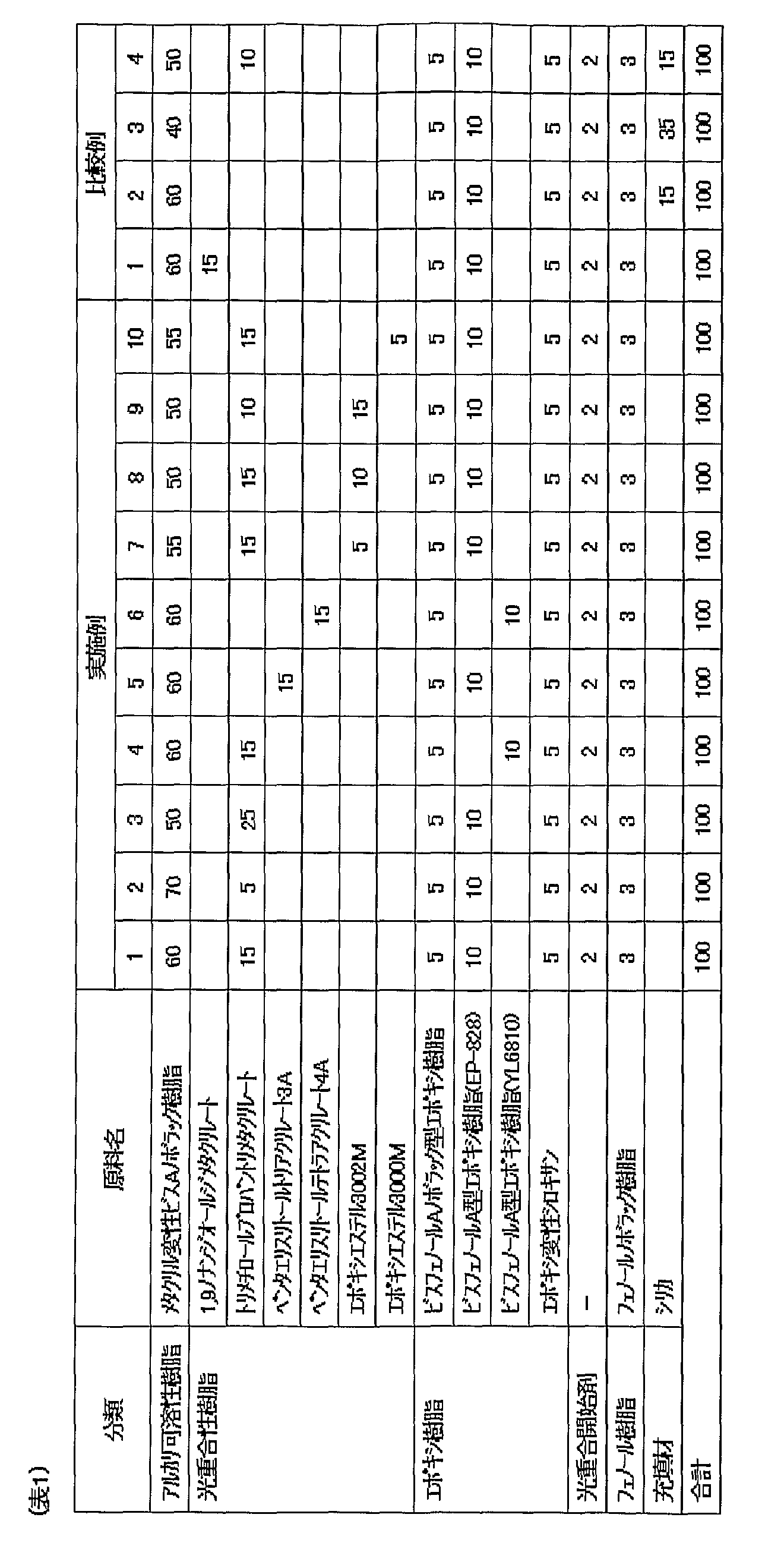 Figure WO-DOC-TABLE-1