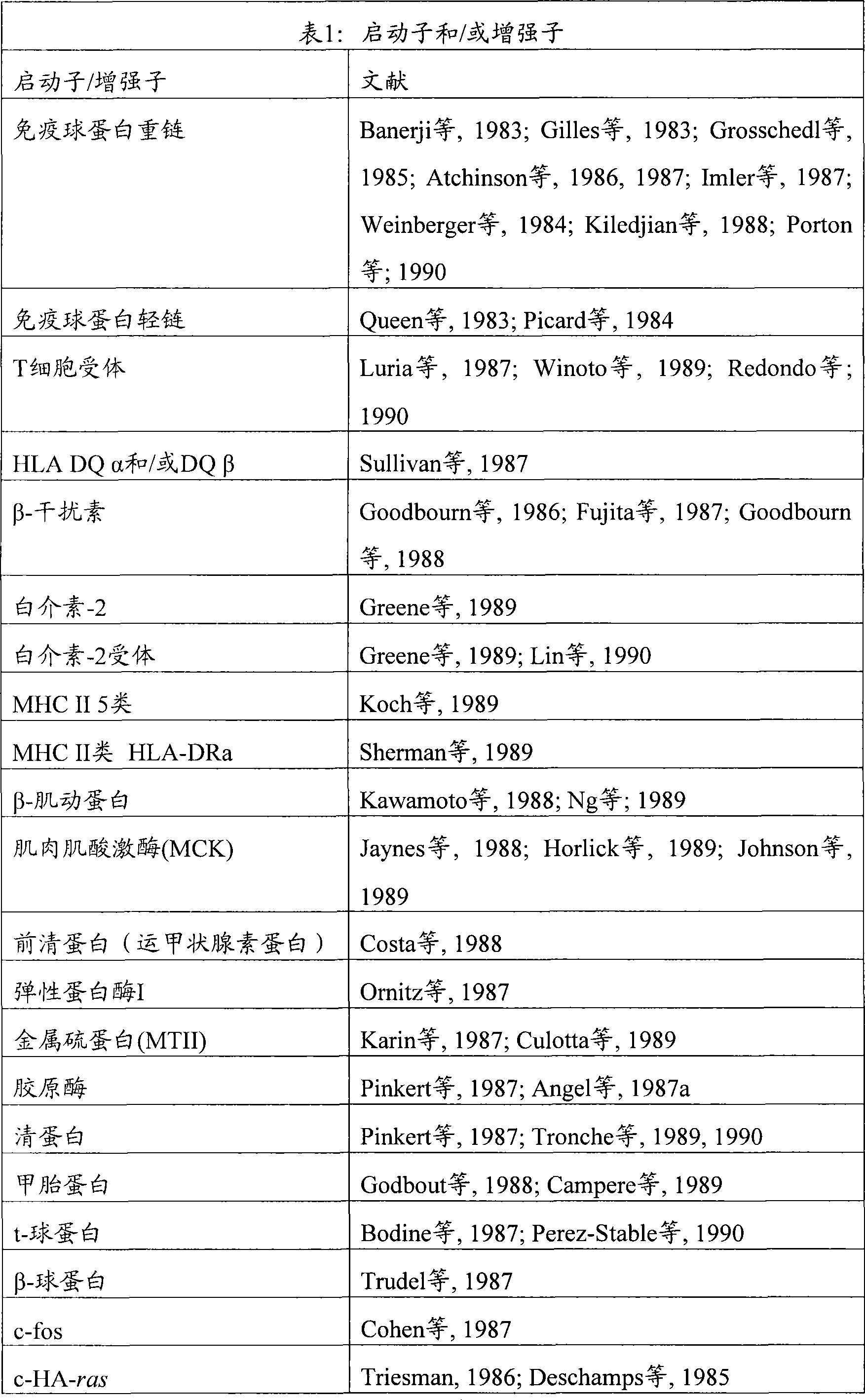 Figure A200780036783D00461