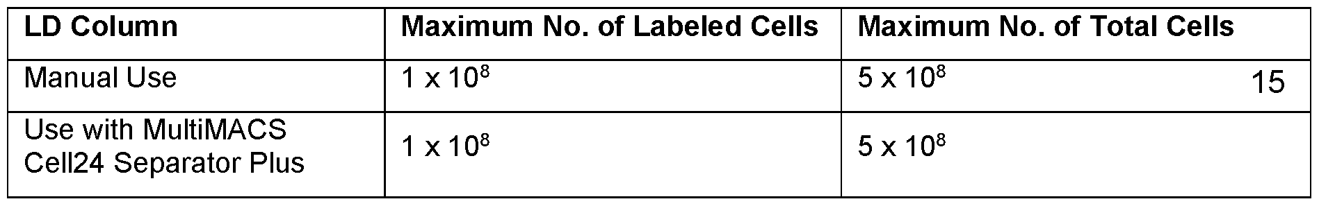 Figure imgf000137_0002