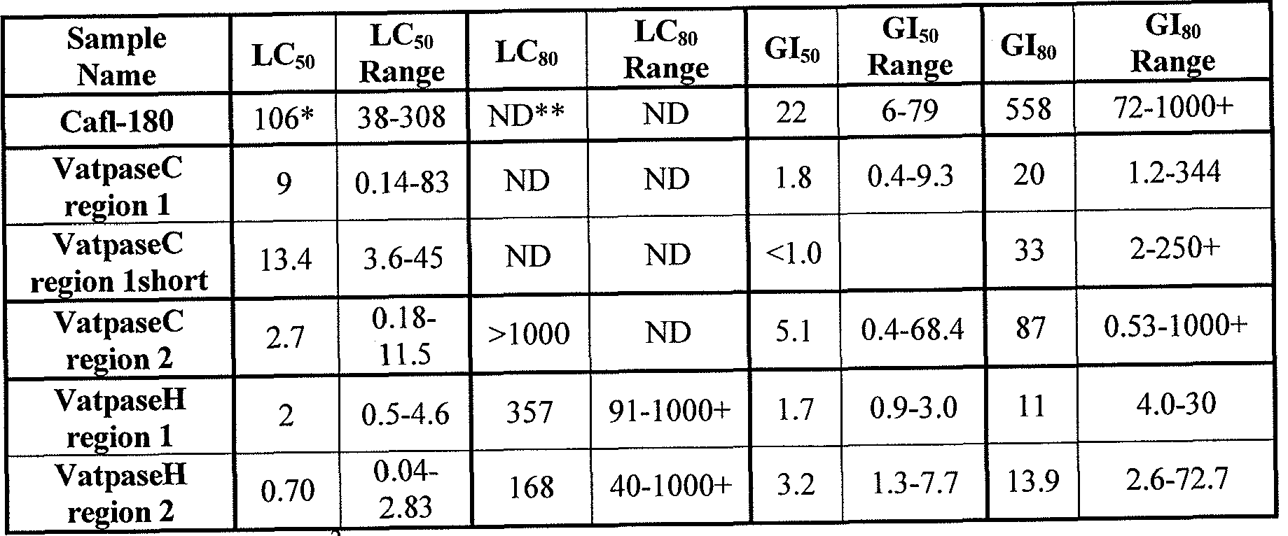 Figure imgf000073_0001