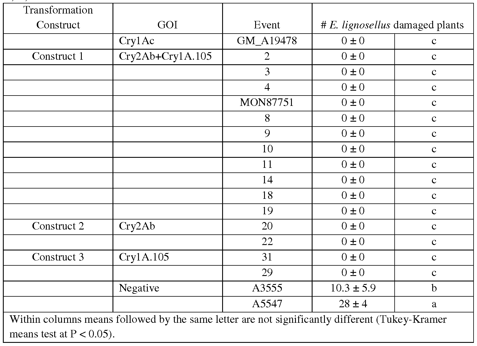 Figure imgf000060_0001