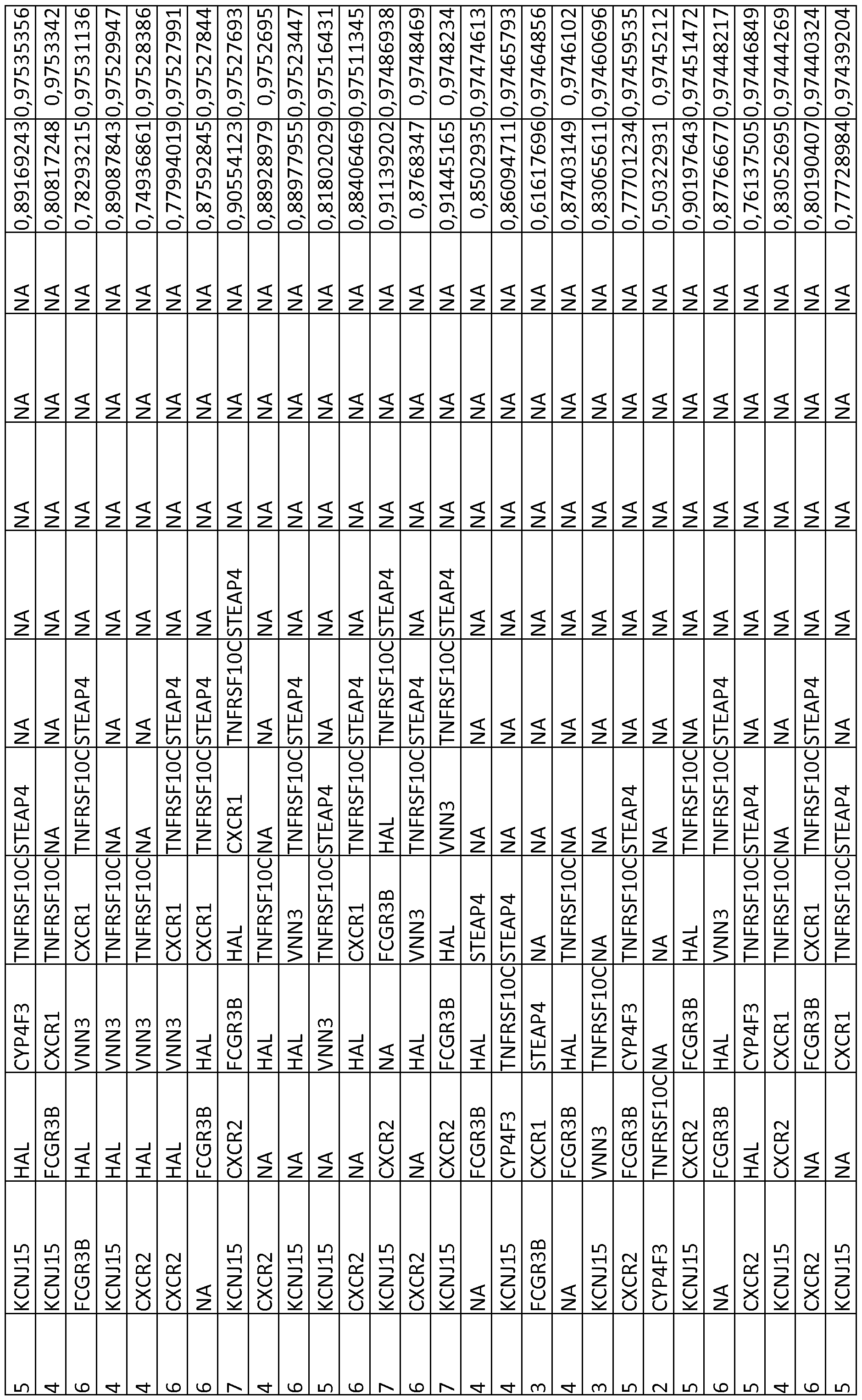 Figure imgf000179_0001
