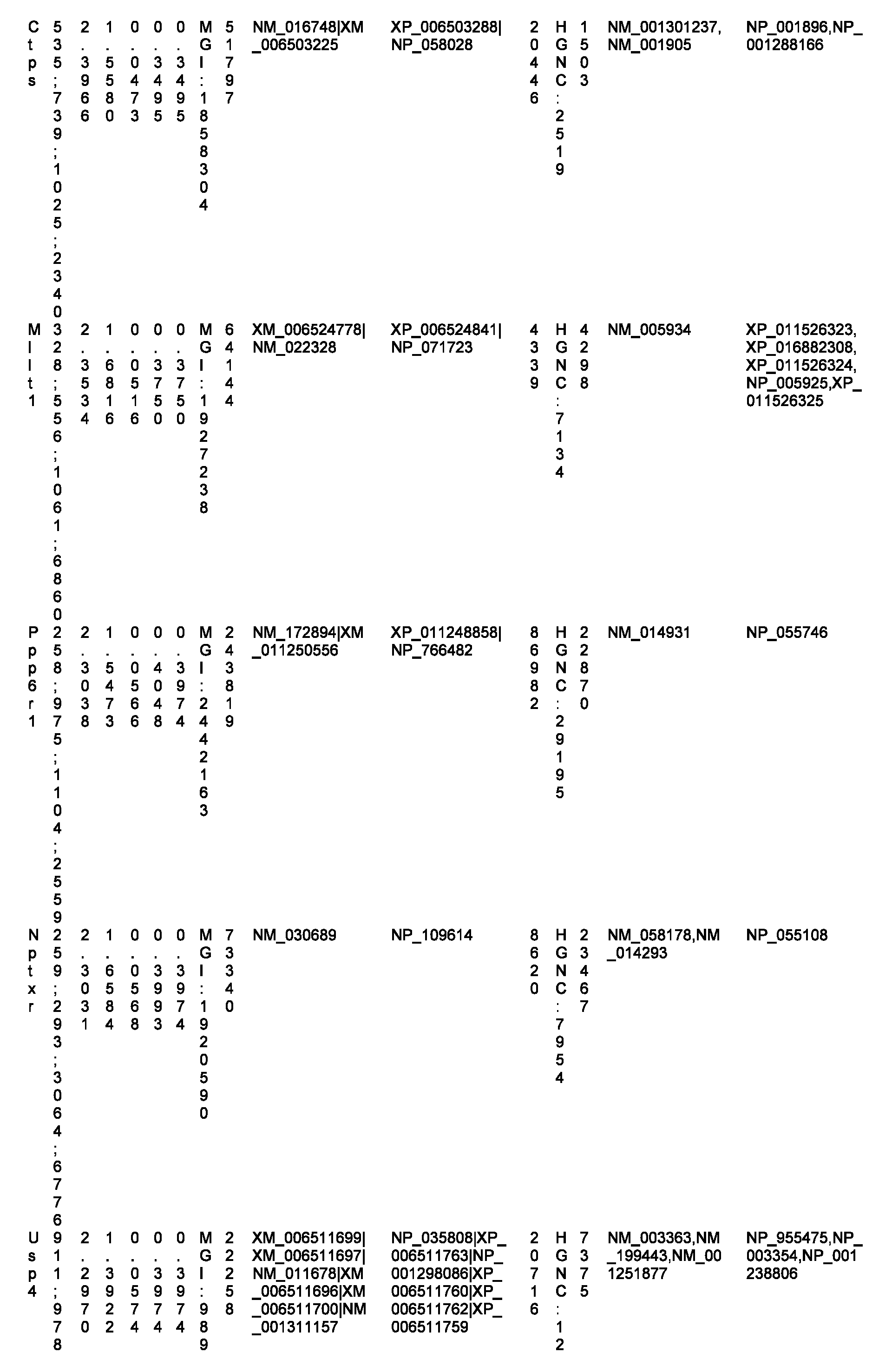 Figure imgf000420_0001