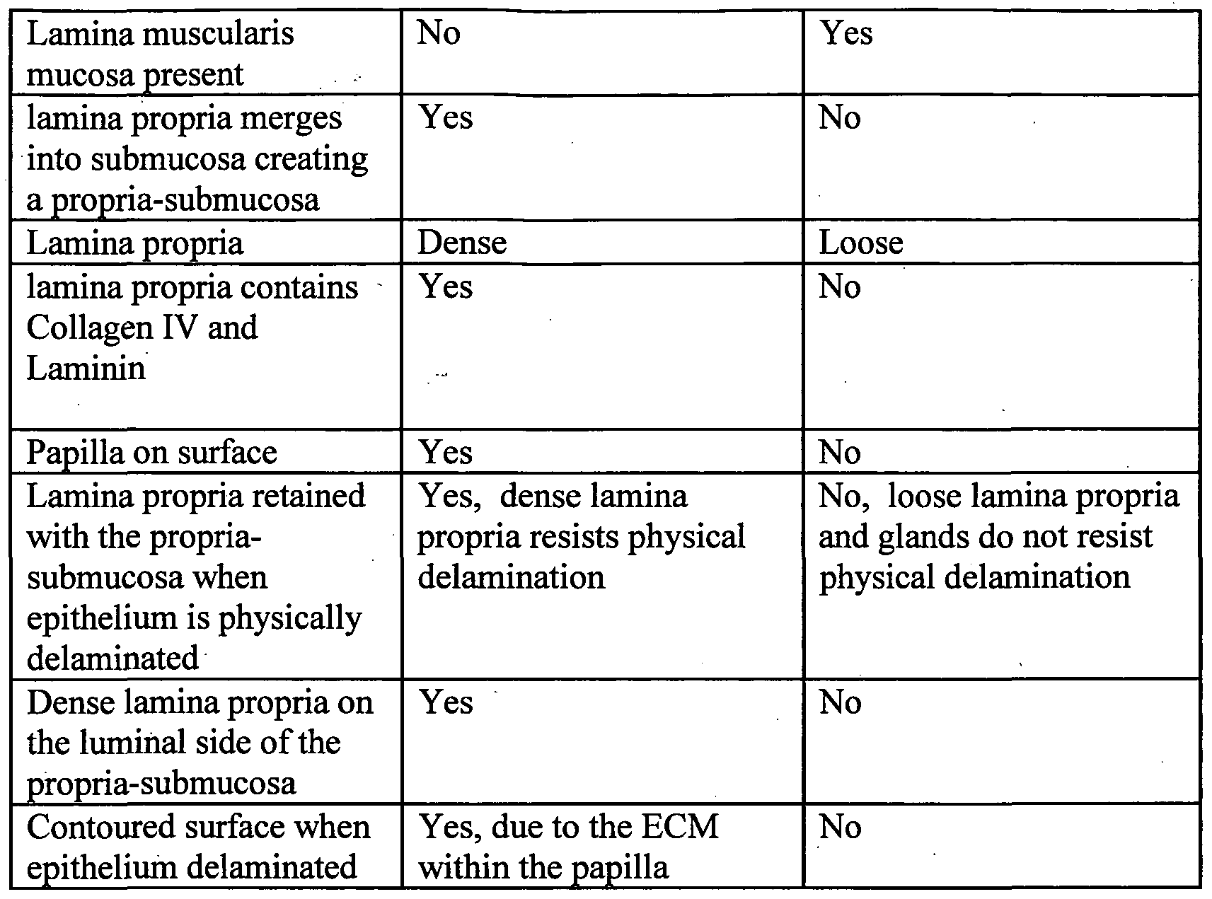 Figure imgf000015_0001