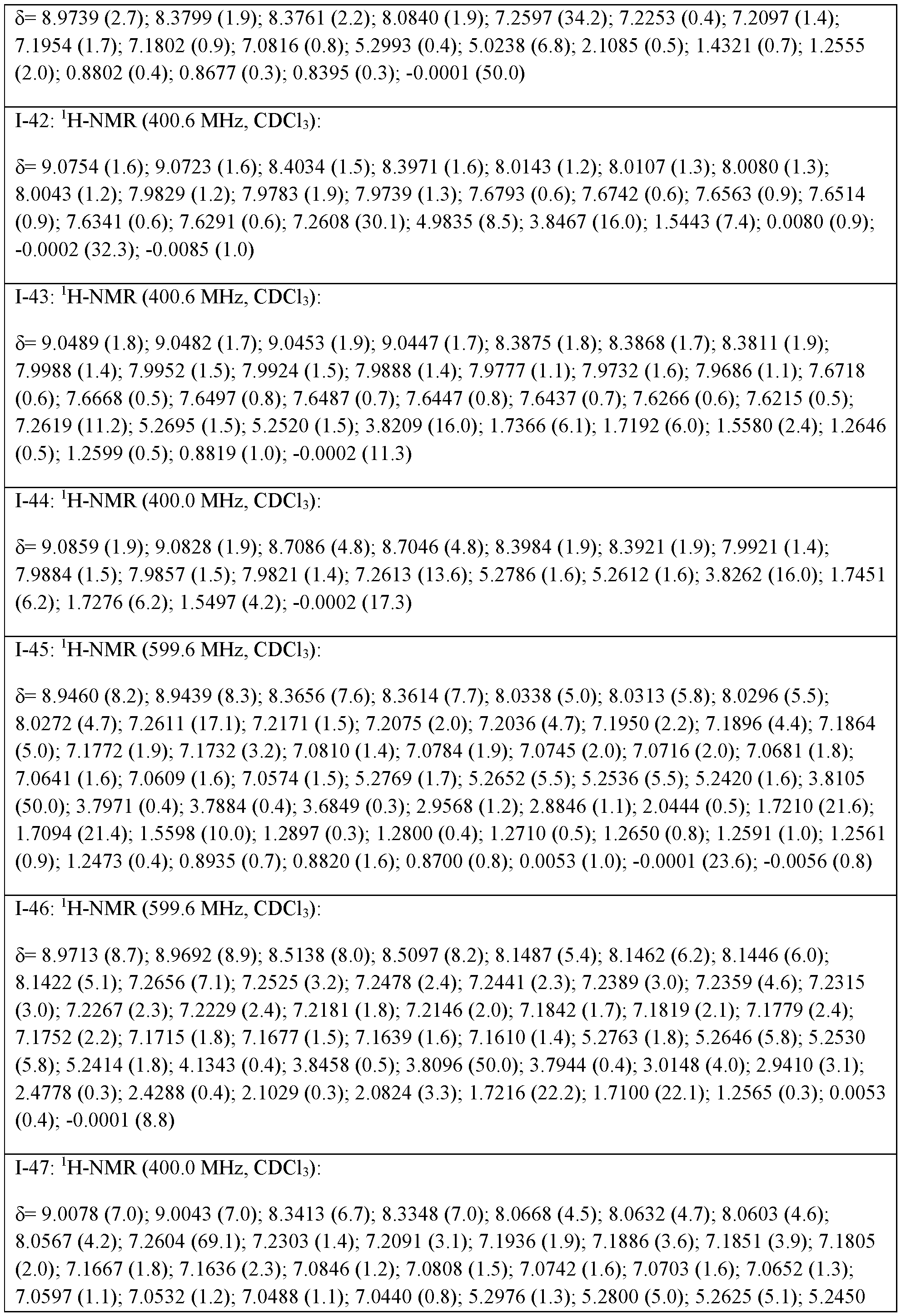Figure imgf000083_0001