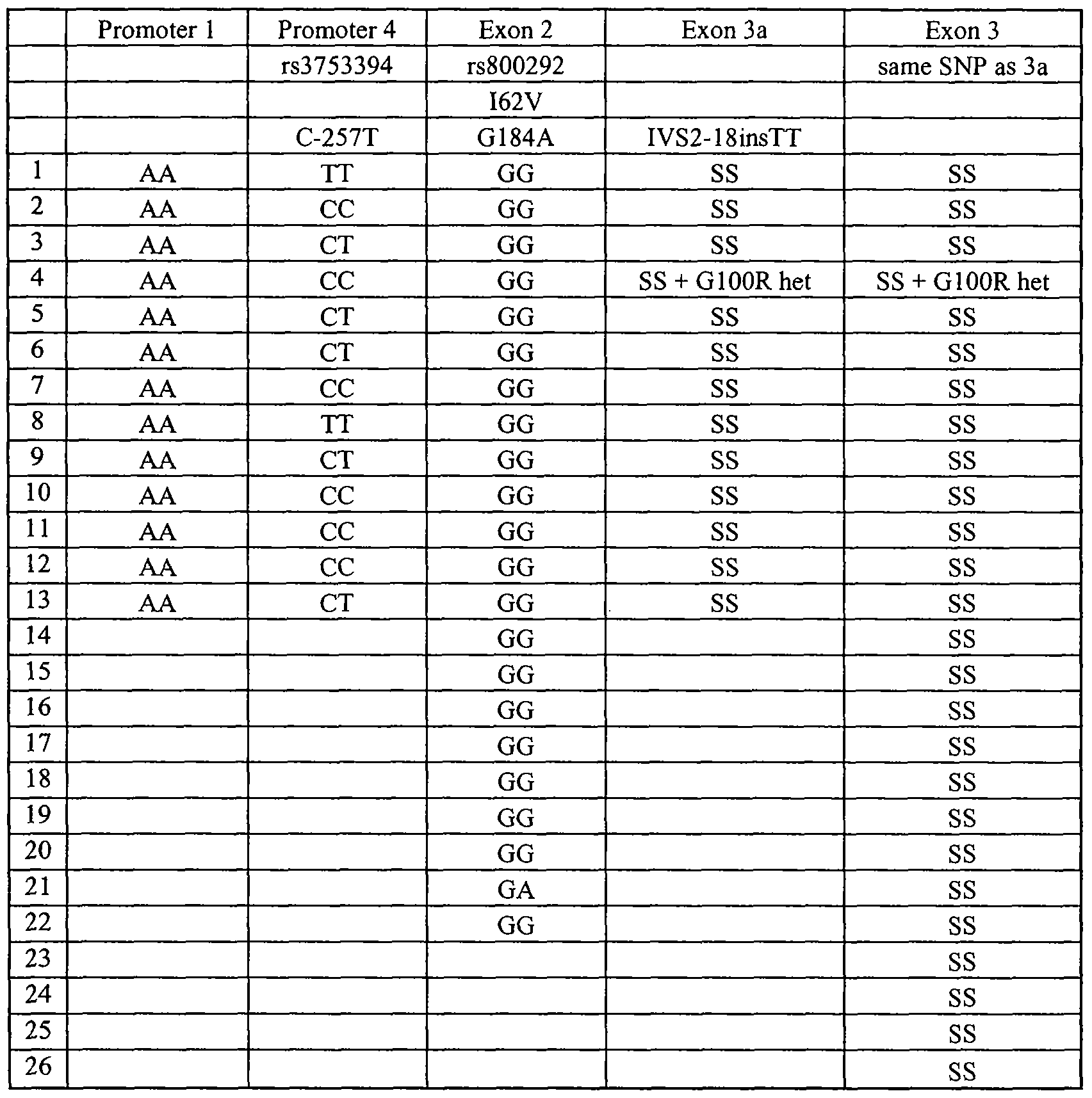 Figure imgf000044_0001