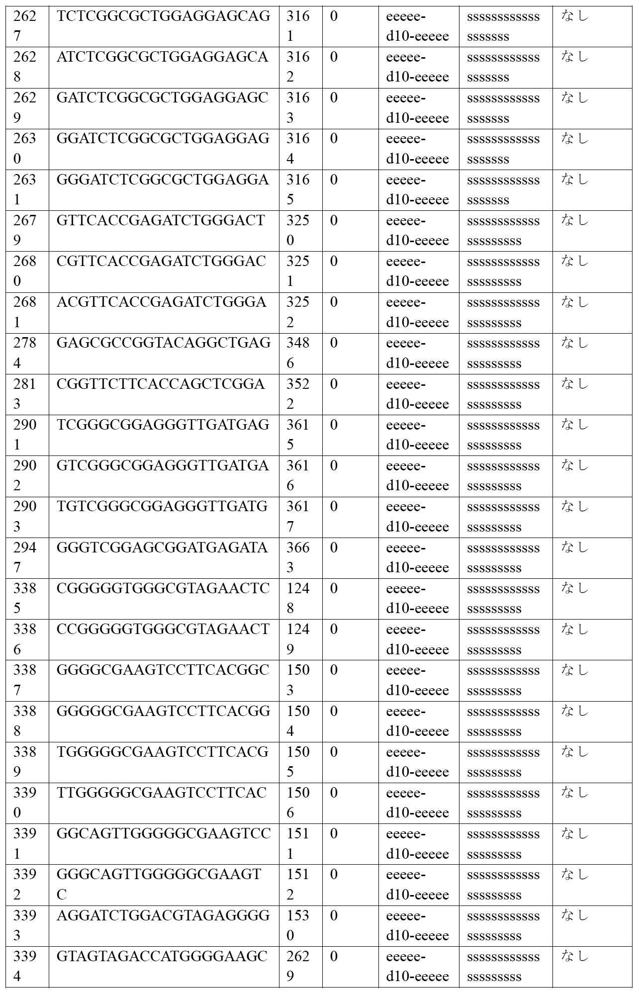 Figure 2022515744000047