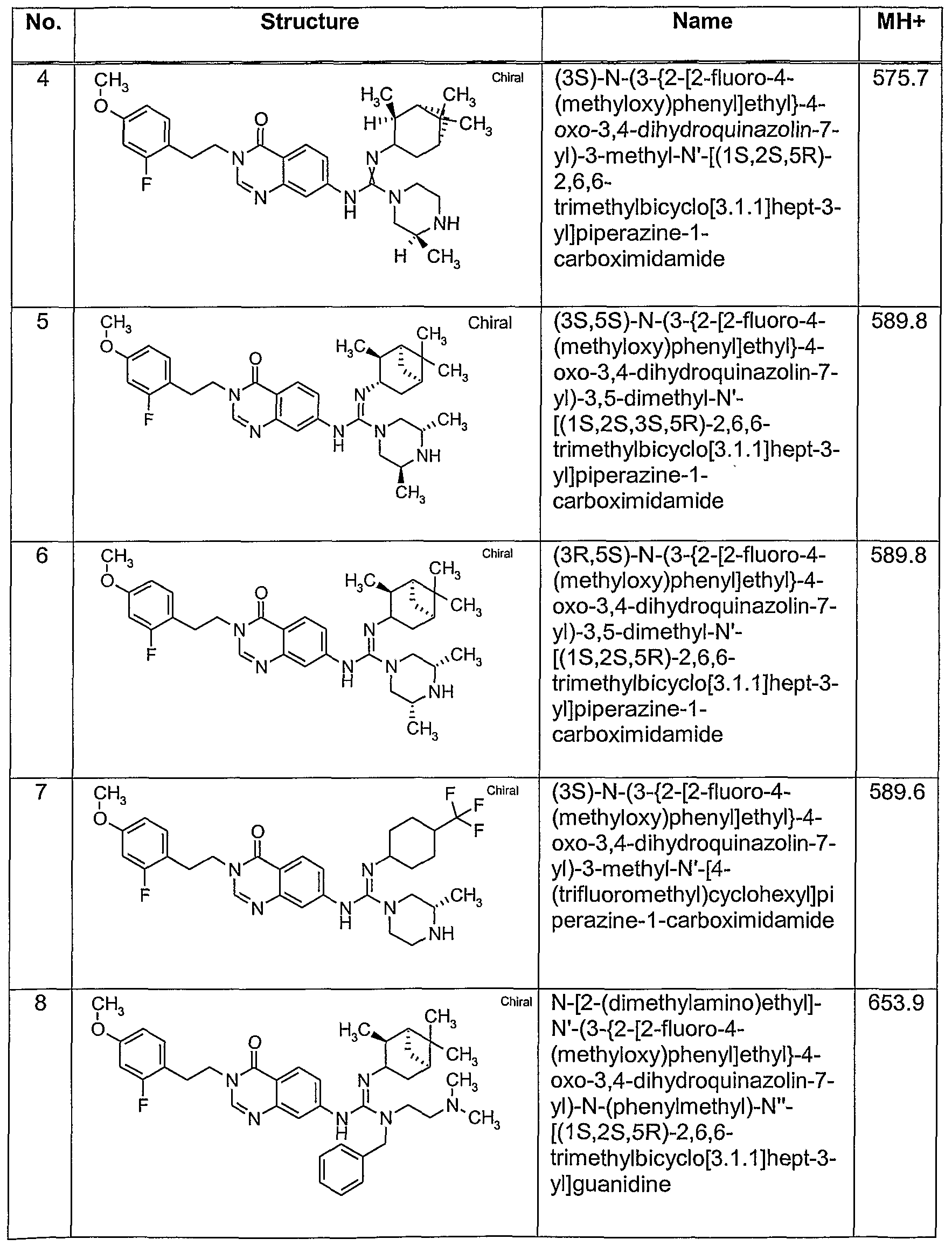 Figure imgf000124_0001