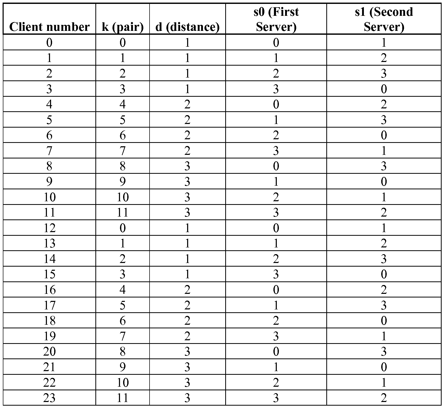 Figure imgf000011_0001