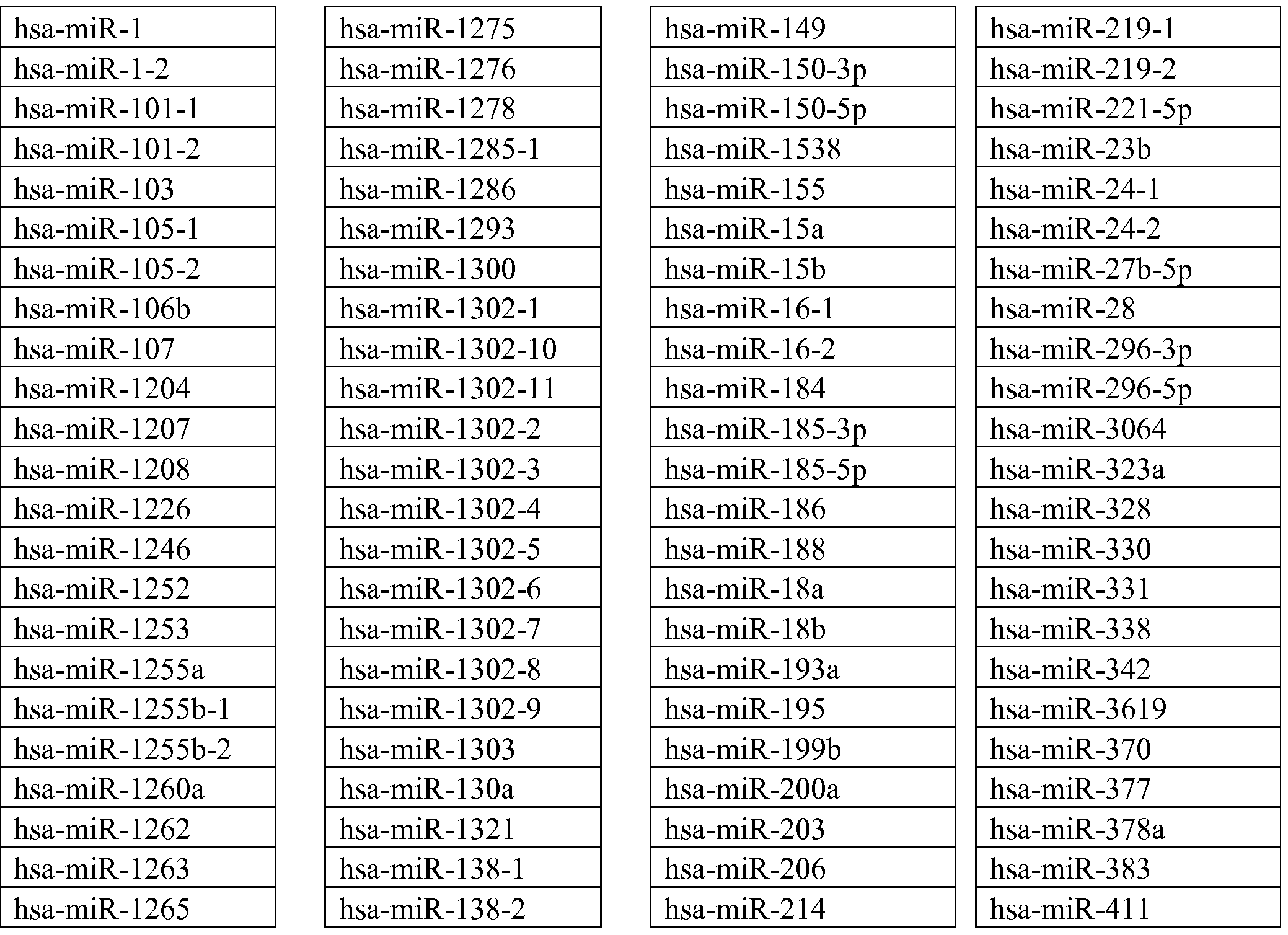 Figure imgf000085_0001