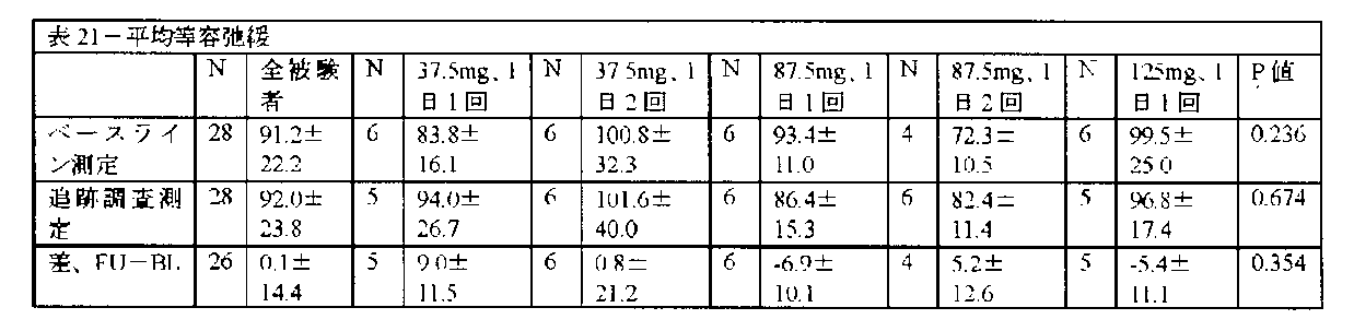 Figure 2024020187000028