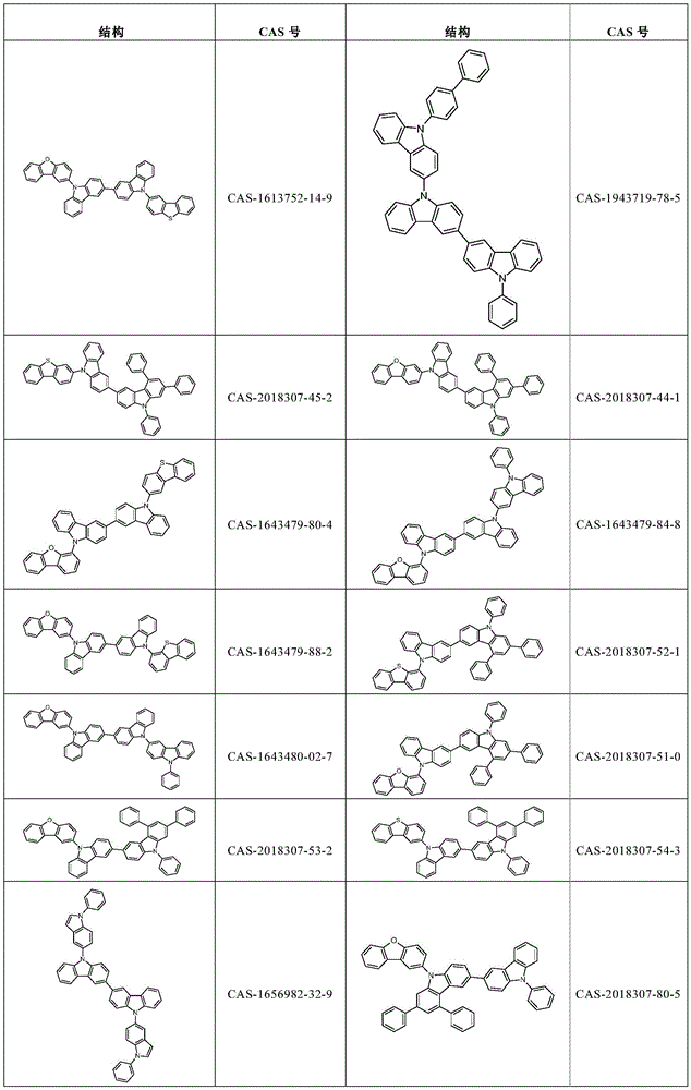 Figure BDA0002316421420001281