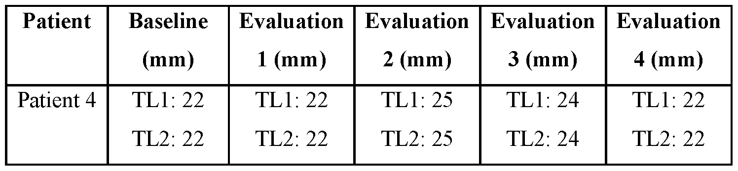 Figure imgf000061_0002