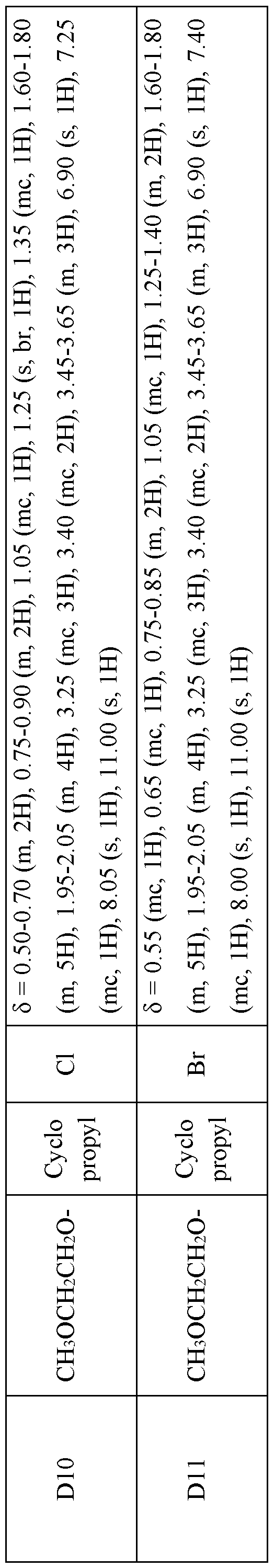 Figure imgf000051_0002