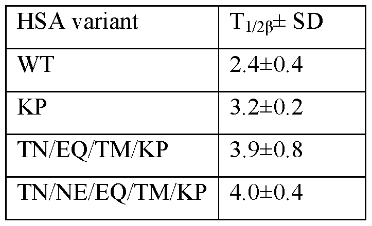 Figure imgf000040_0002