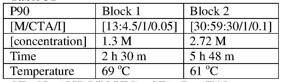 Figure imgf000127_0001
