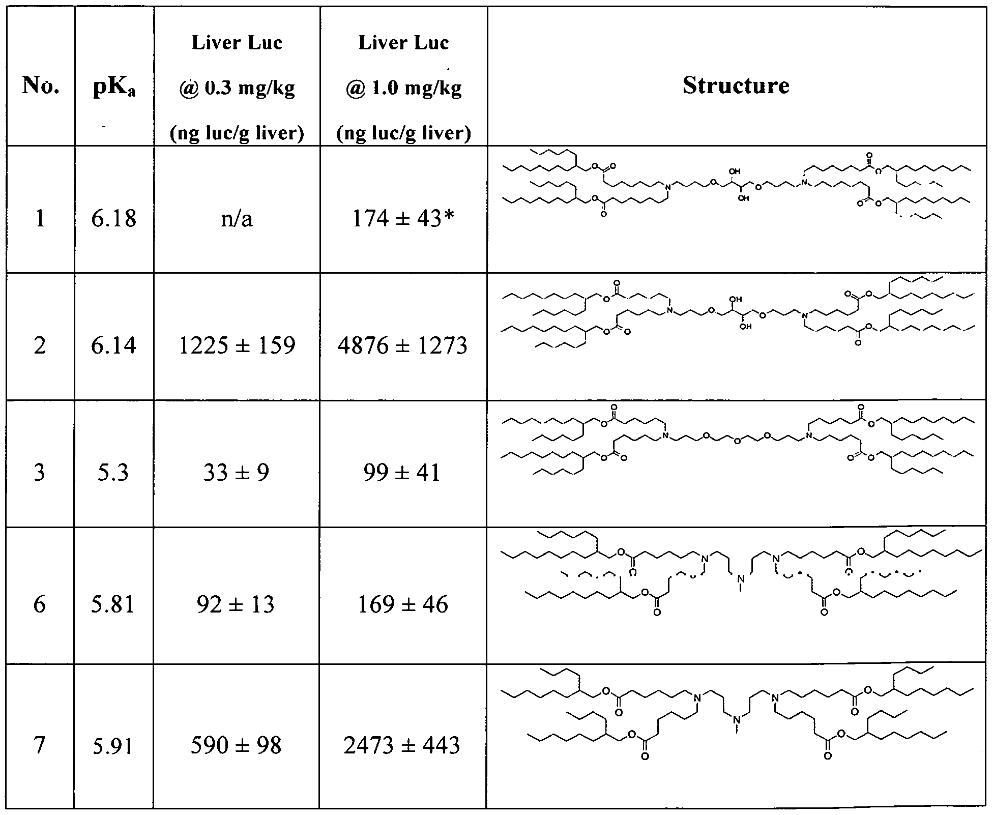 Figure imgf000054_0001