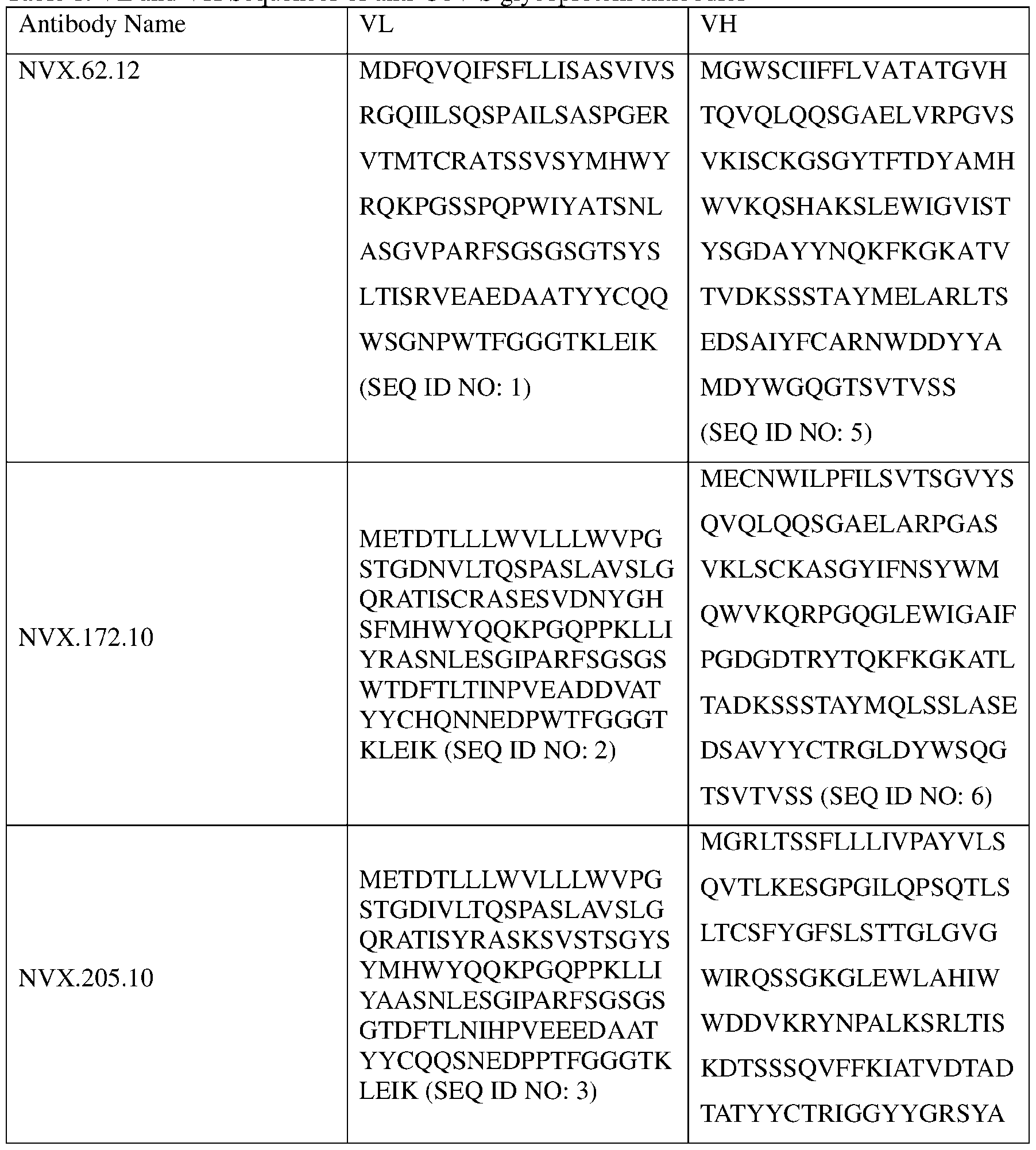 Figure imgf000036_0001