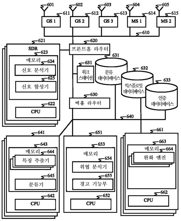 Figure 112018041083100-pct00008